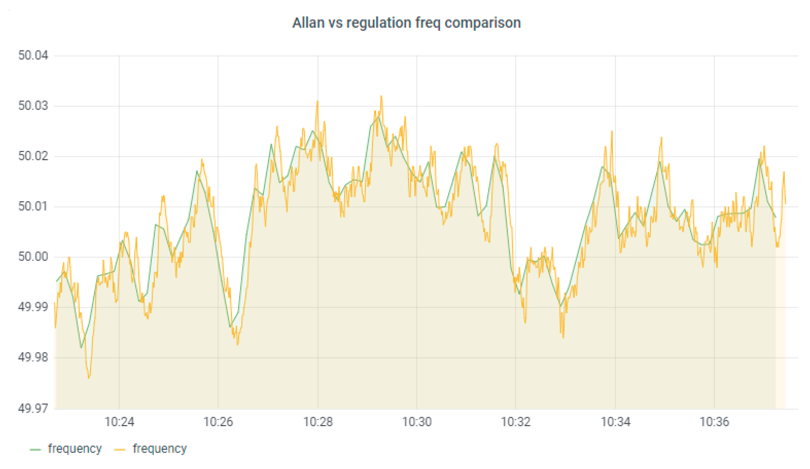 Energies 14 08304 g011 550
