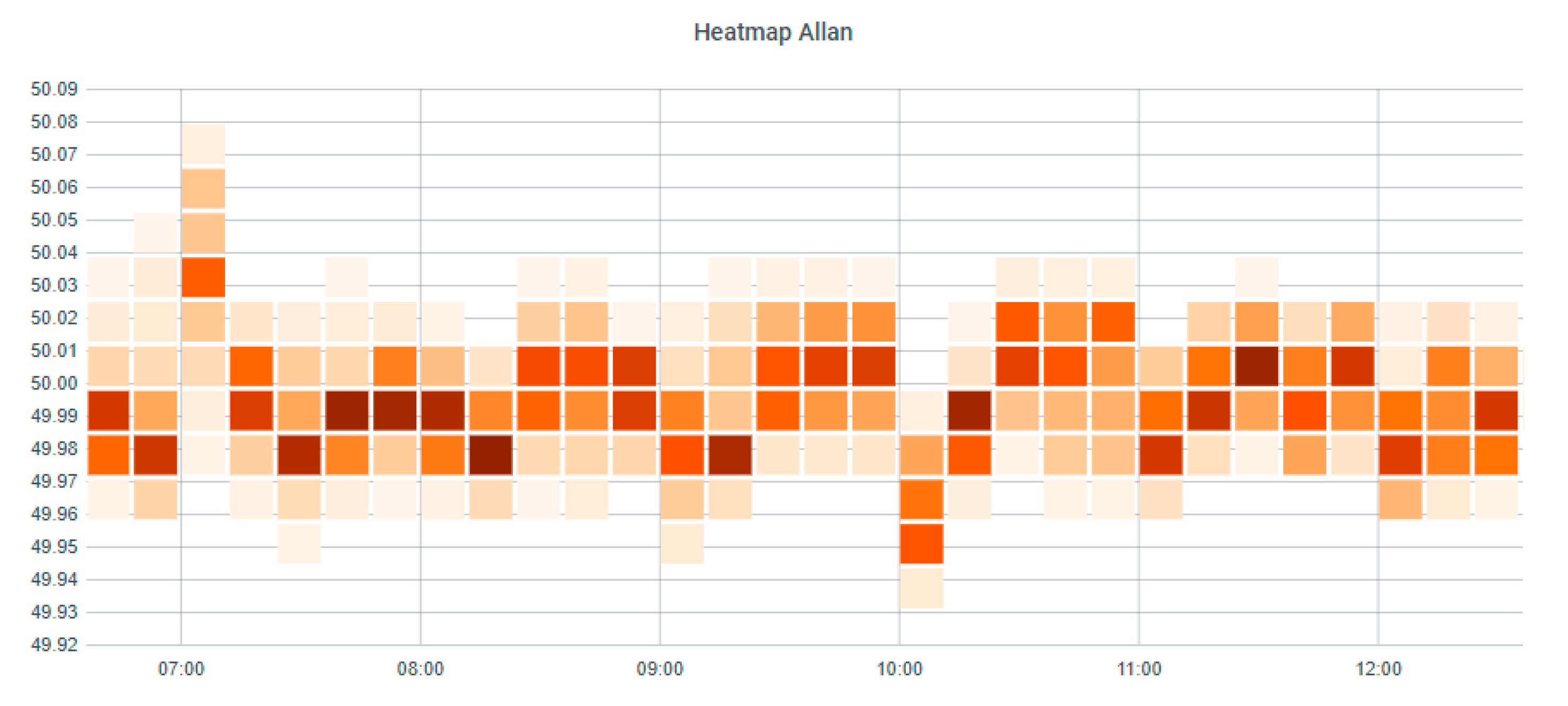 Energies 14 08304 g012 550