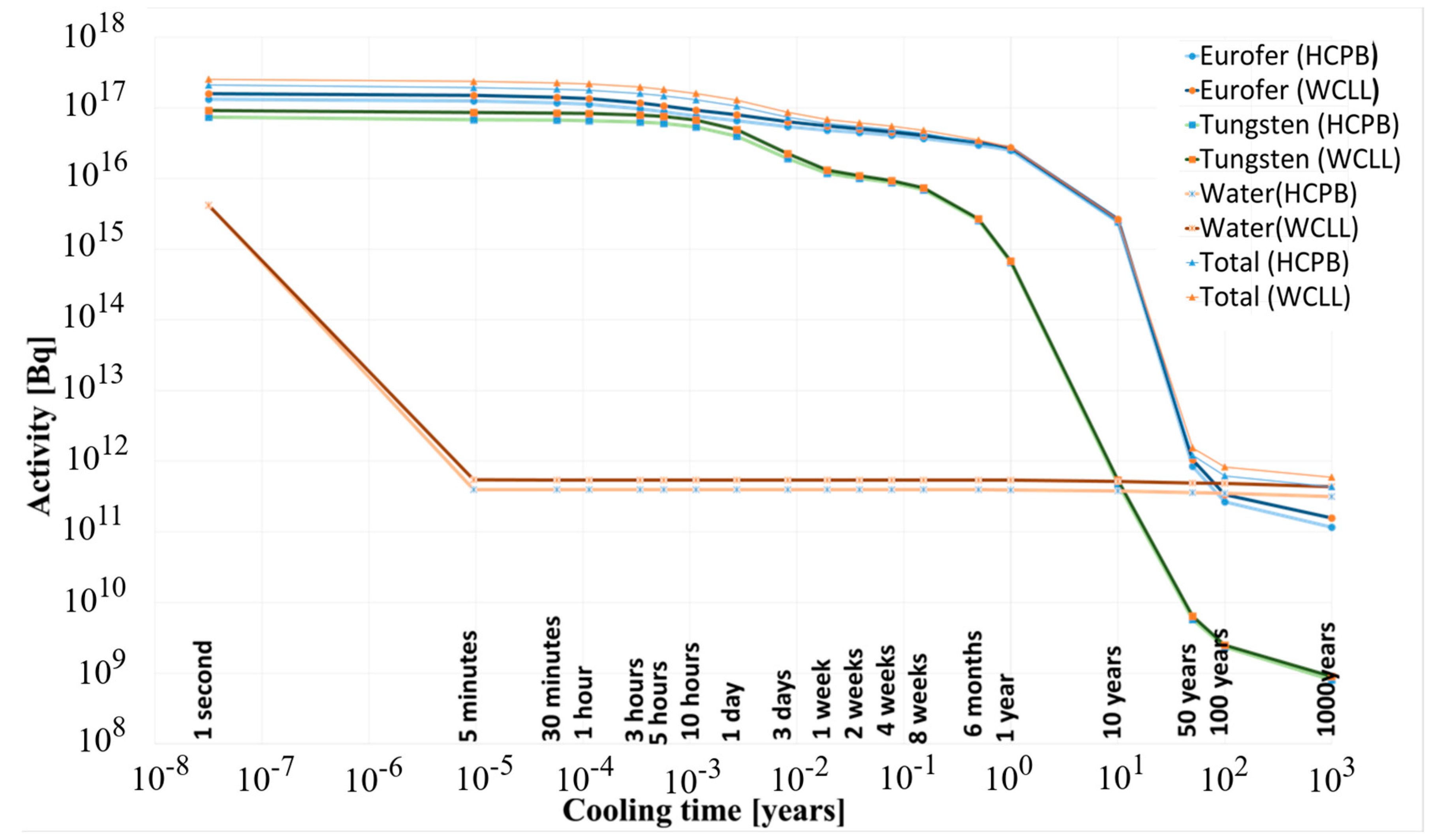 Energies 14 08305 g009