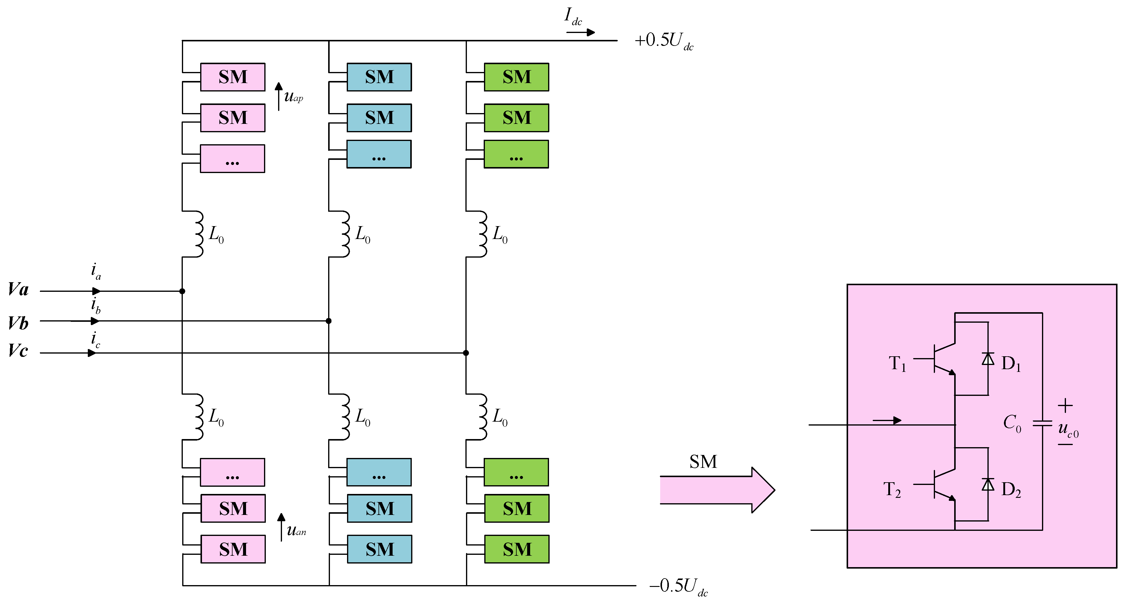 Energies 14 08306 g001