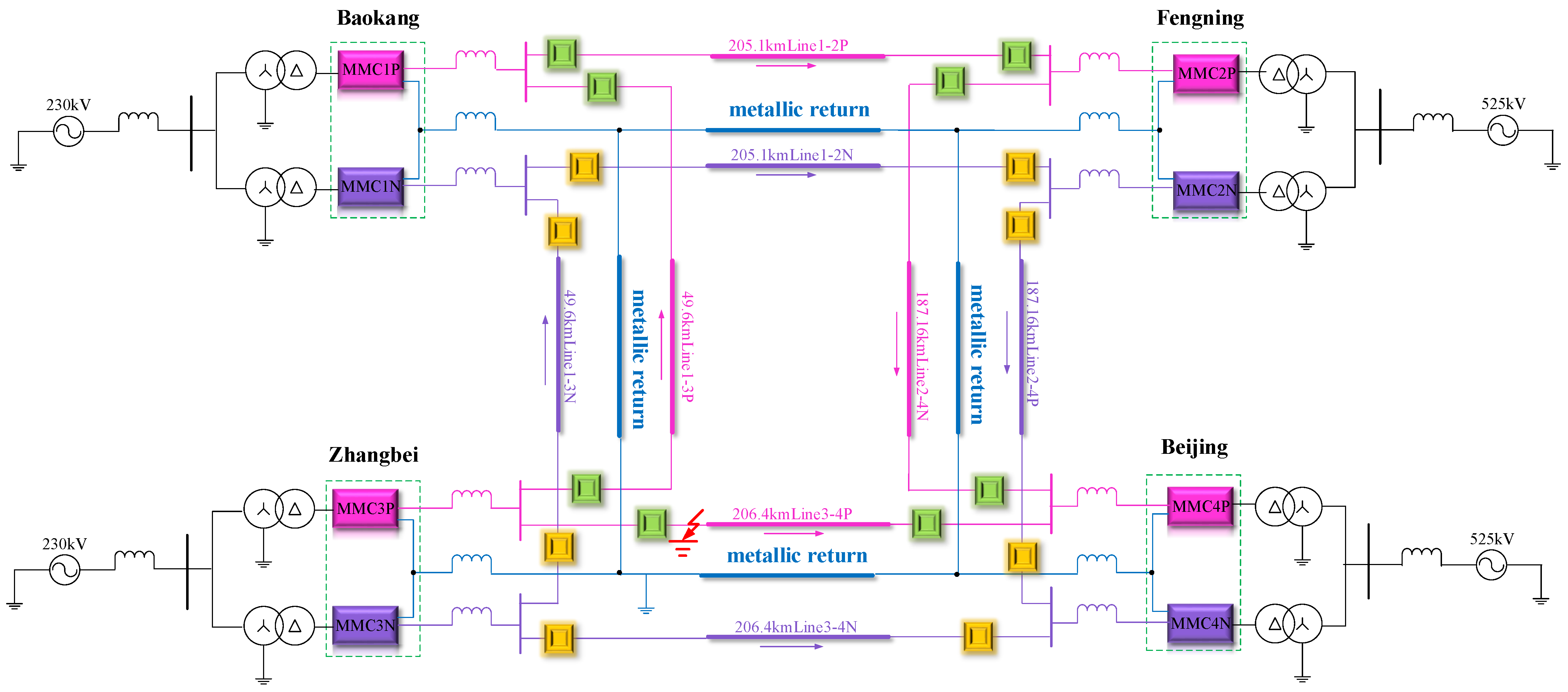 Energies 14 08306 g002