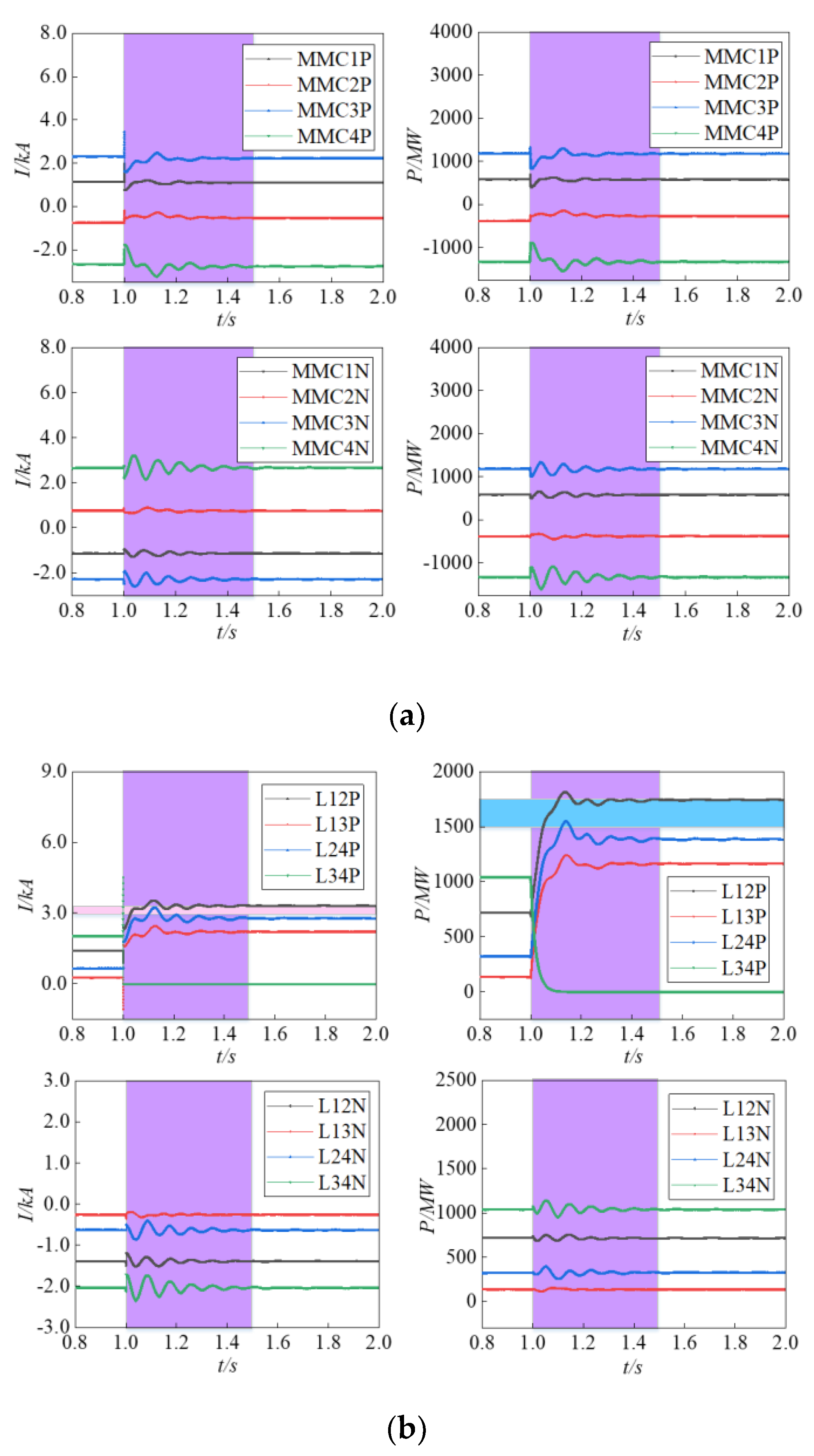 Energies 14 08306 g003