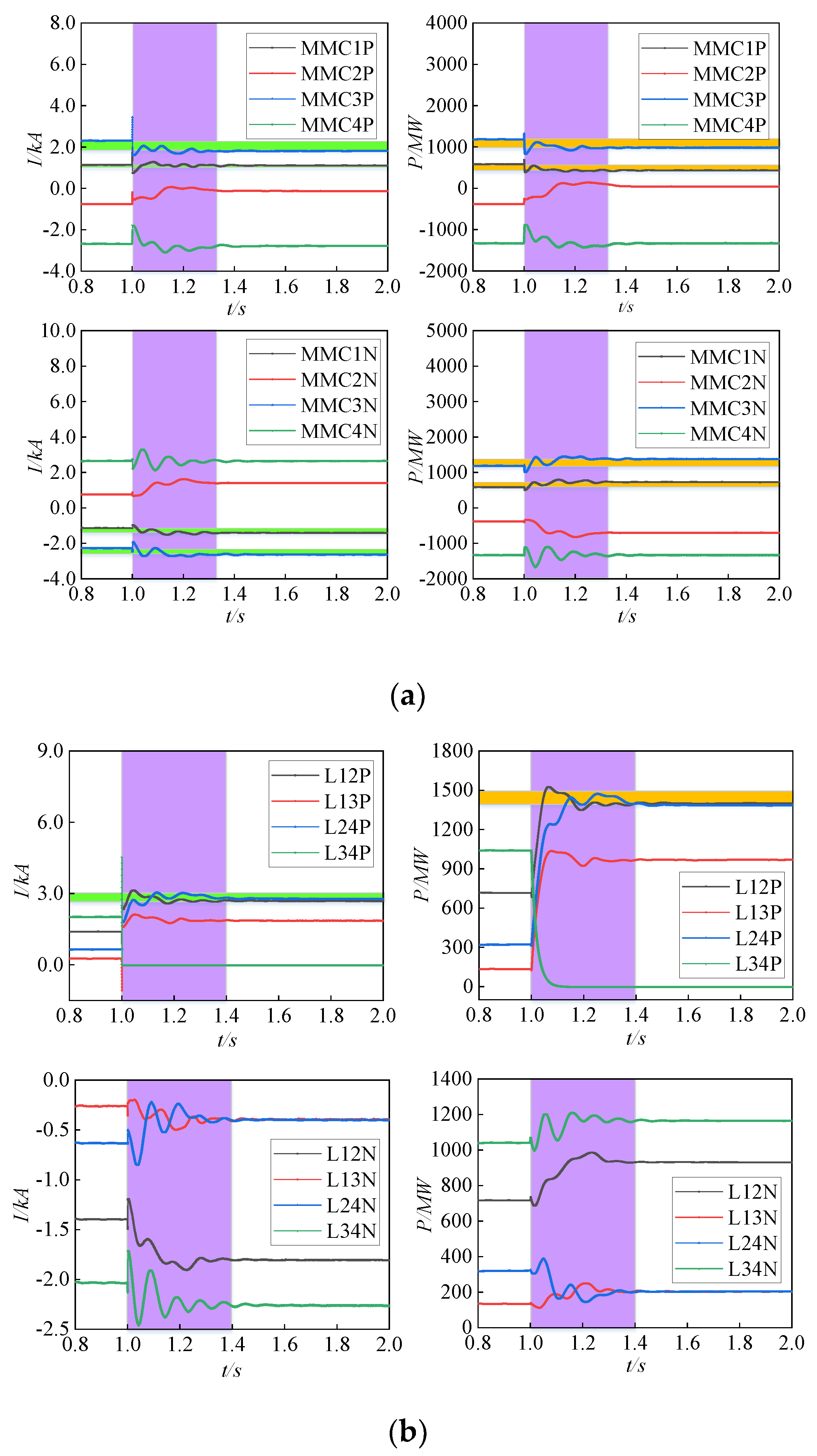 Energies 14 08306 g004