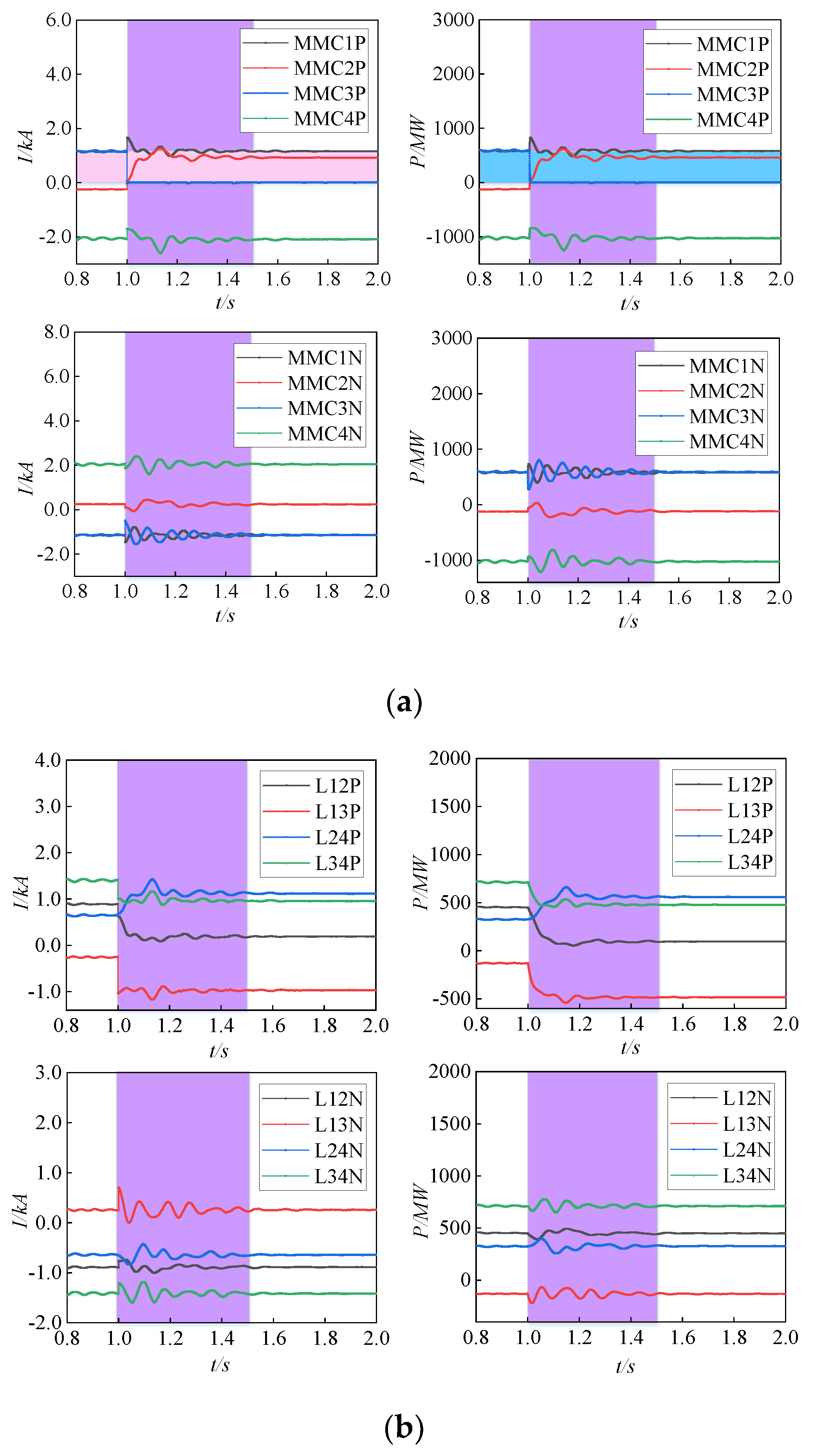 Energies 14 08306 g006