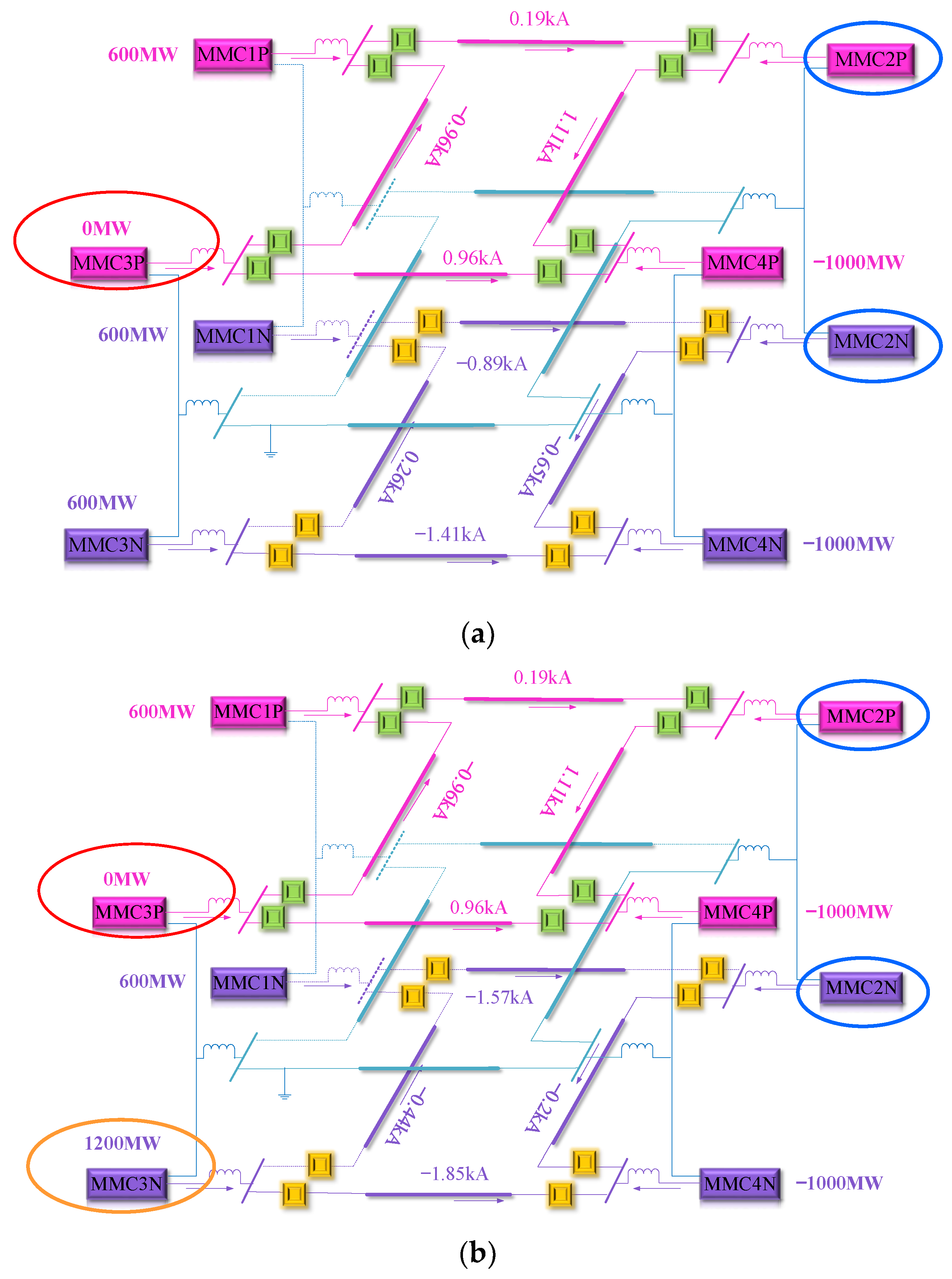 Energies 14 08306 g008