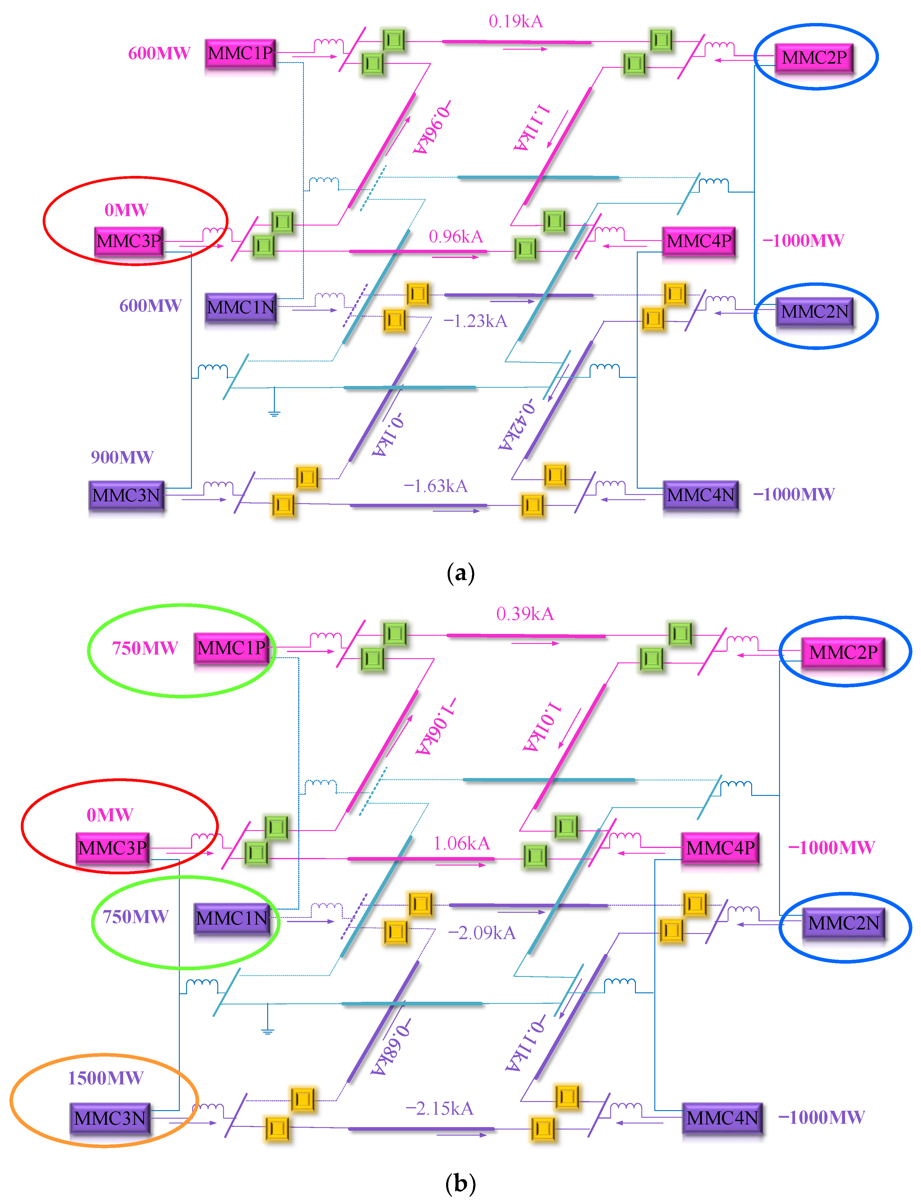 Energies 14 08306 g011