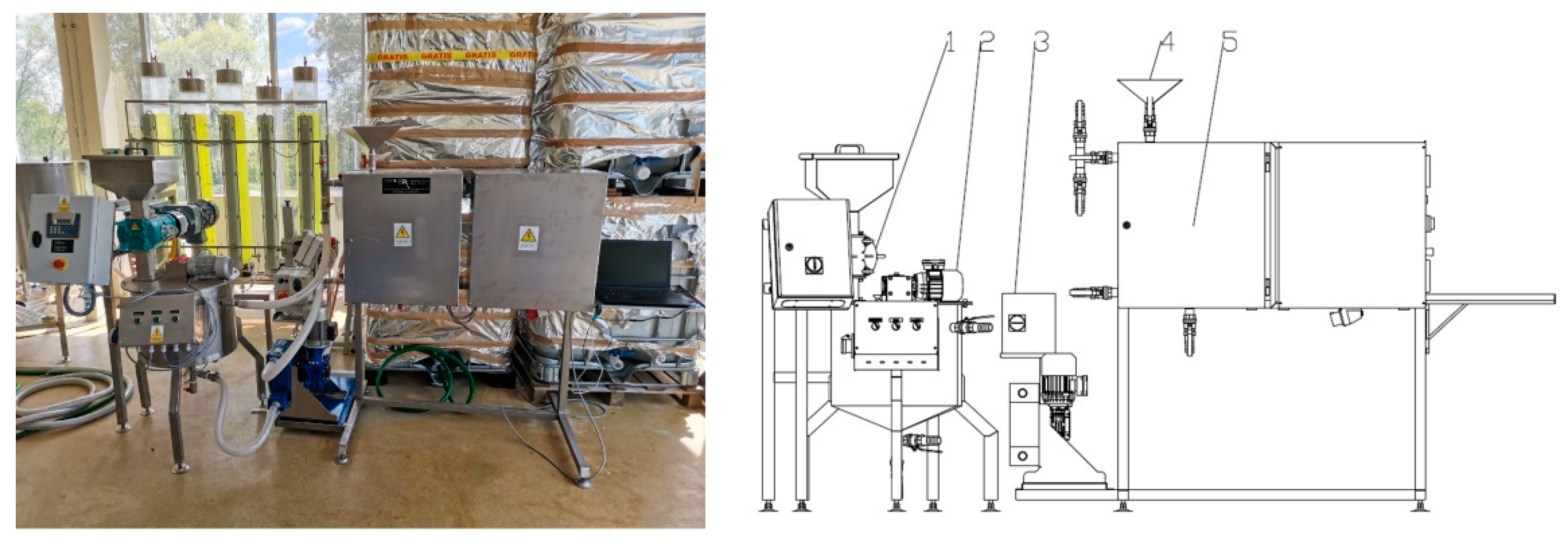 Energies 14 08307 g003 Energies 14 08307 g003