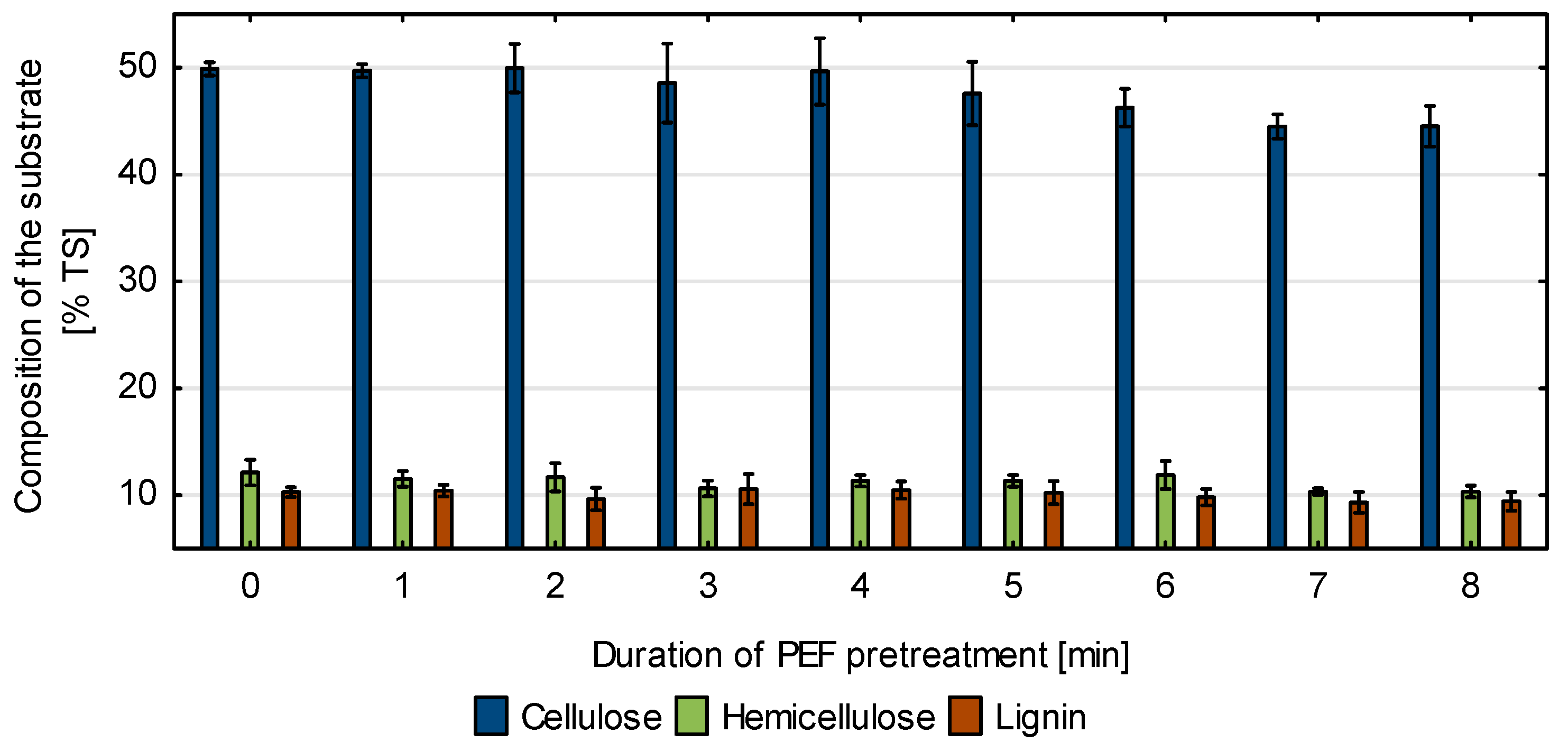 Energies 14 08307 g005 Energies 14 08307 g005