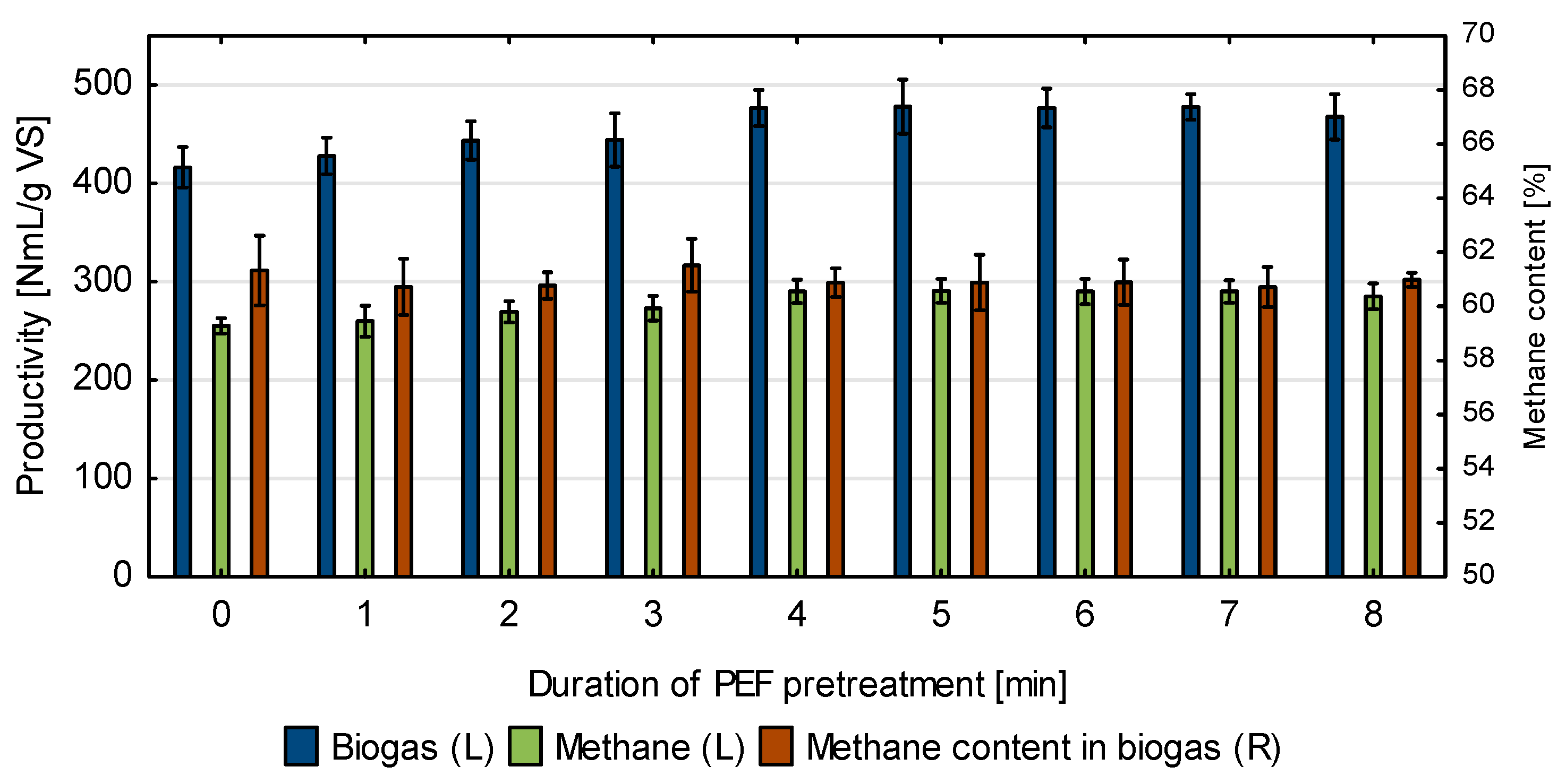 Energies 14 08307 g007 Energies 14 08307 g007