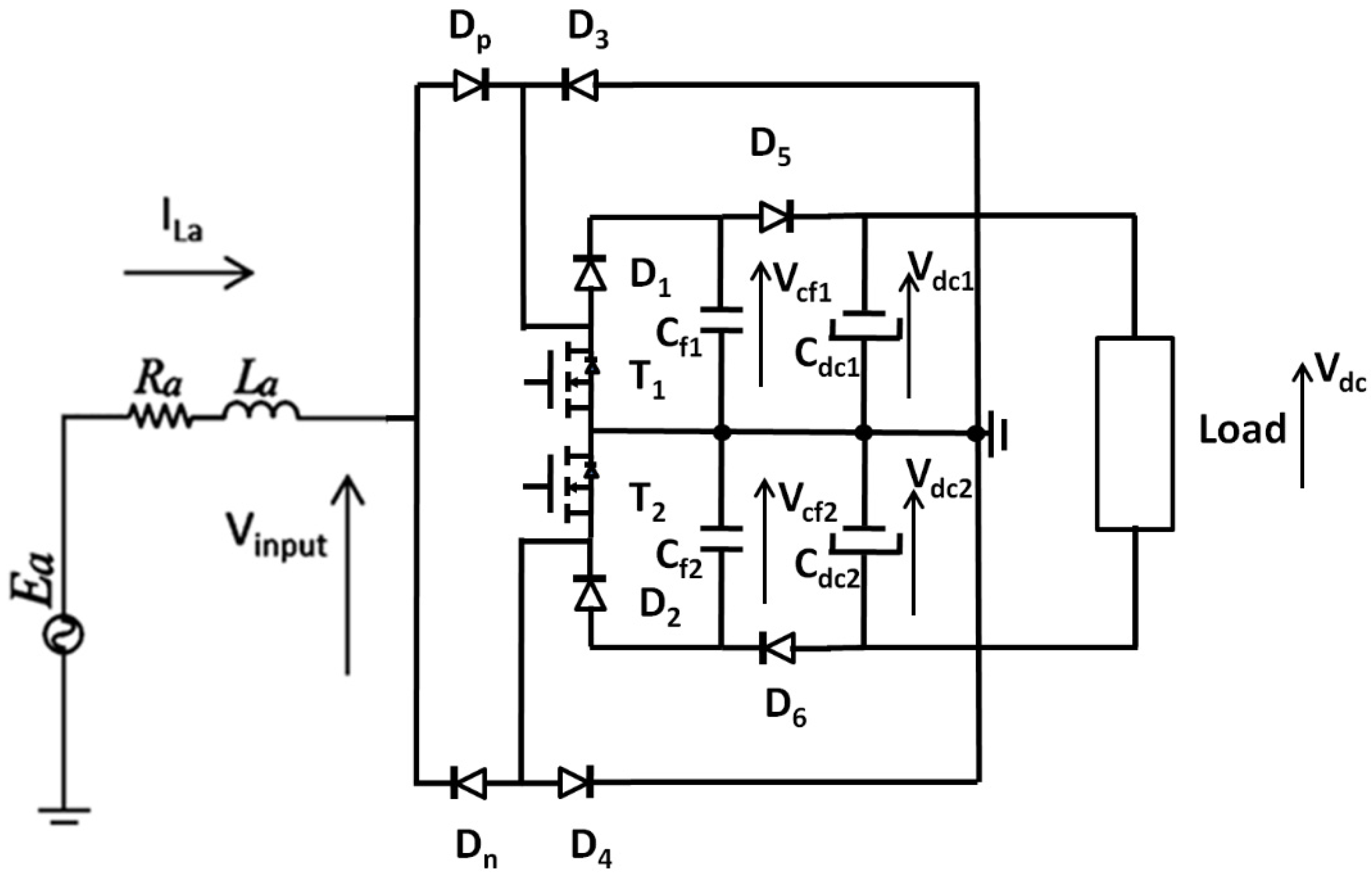 Energies 14 08308 g001 550