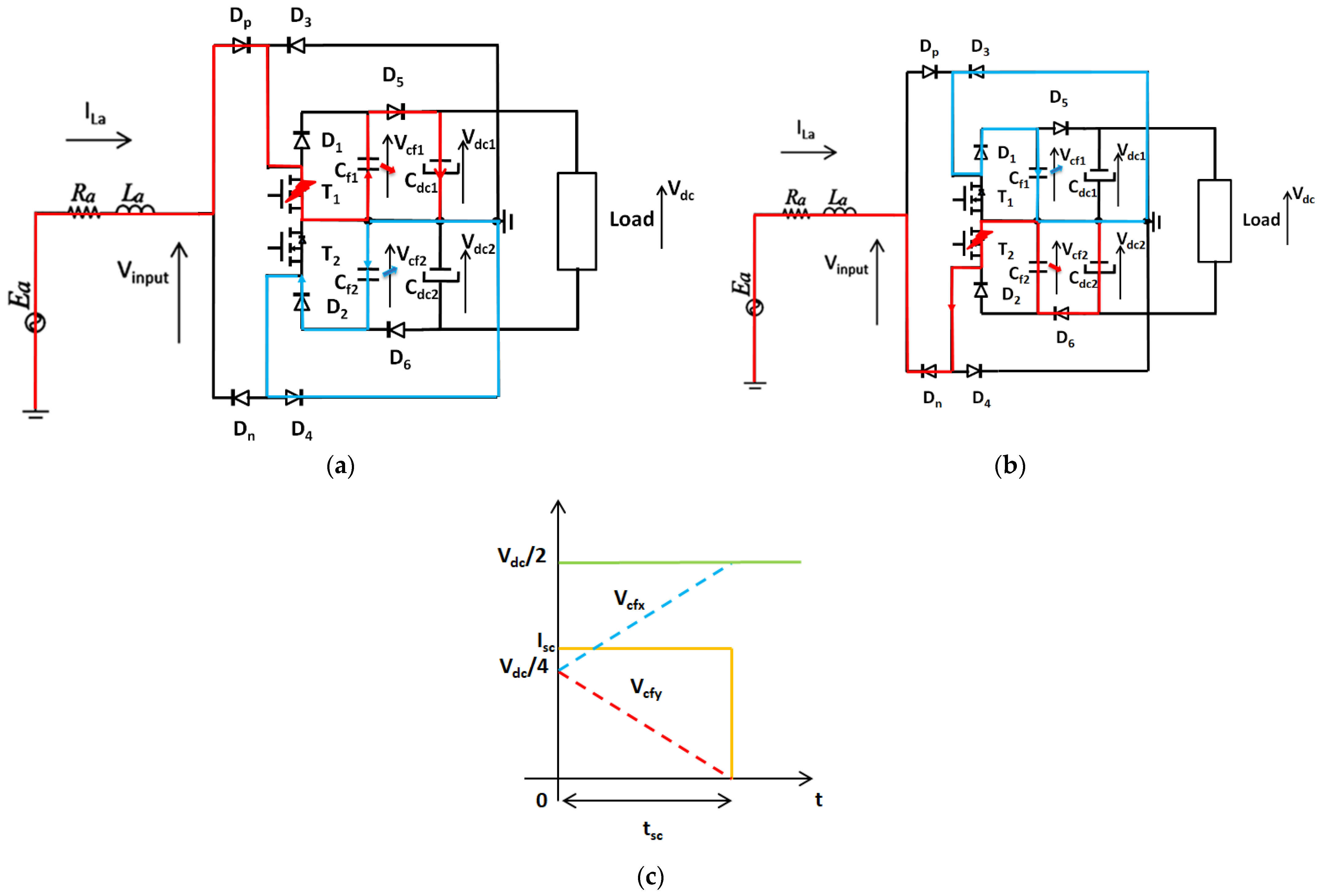 Energies 14 08308 g002 550