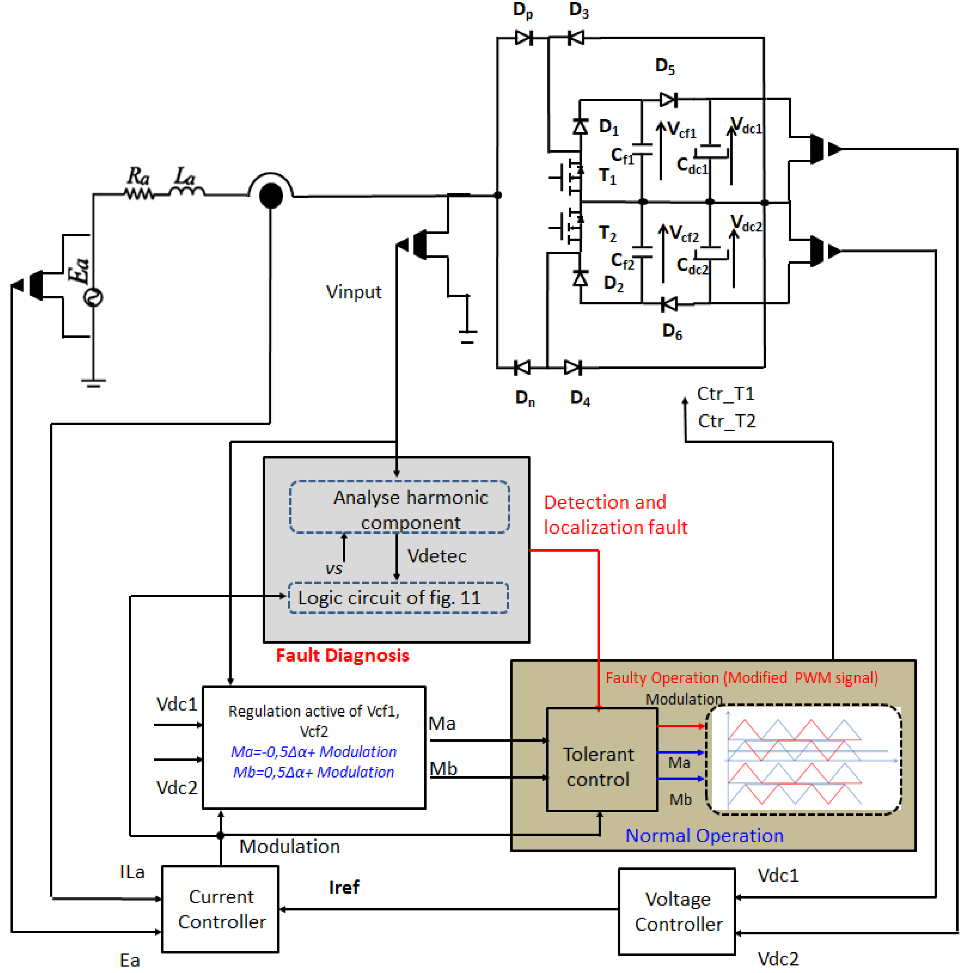 Energies 14 08308 g009 550
