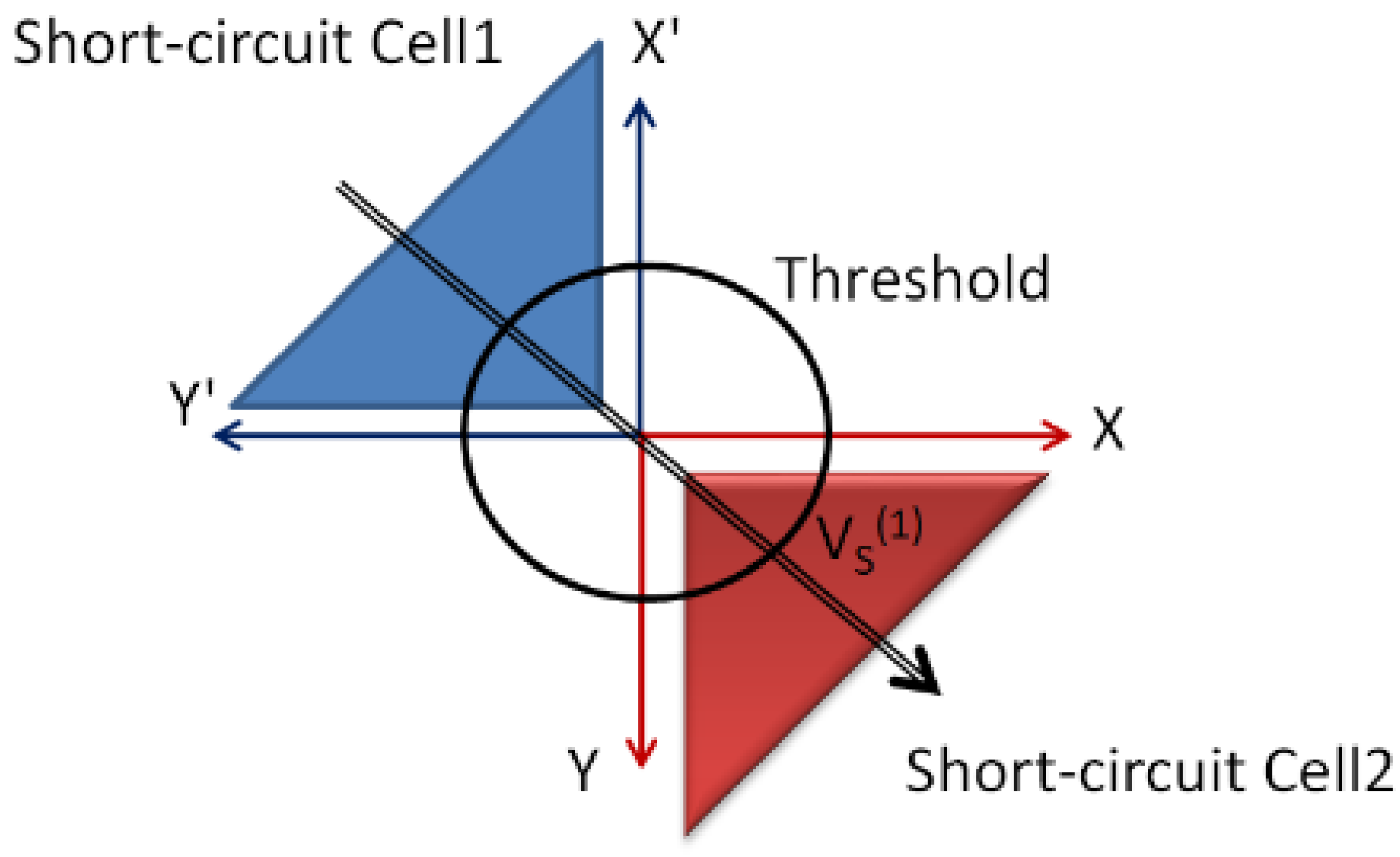 Energies 14 08308 g010 550