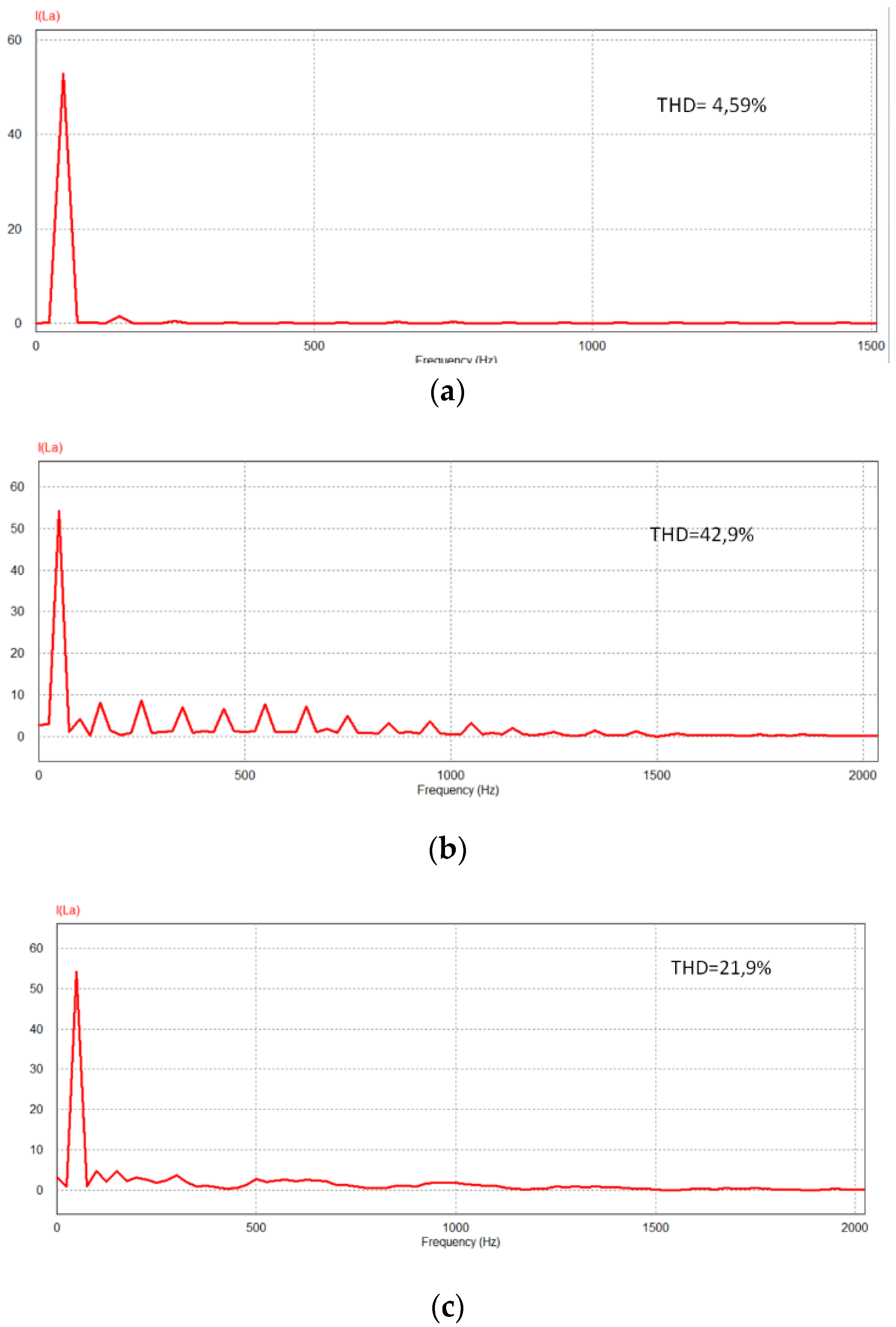 Energies 14 08308 g014 550