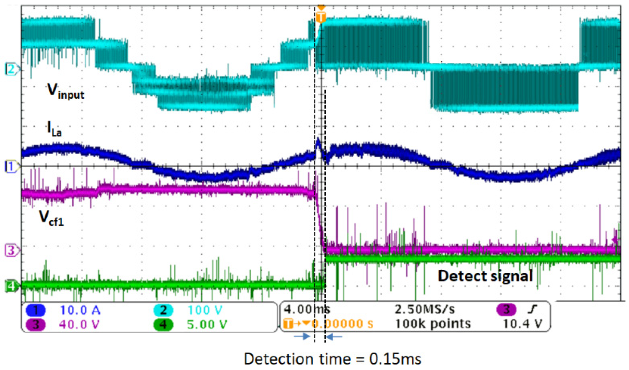 Energies 14 08308 g020 550