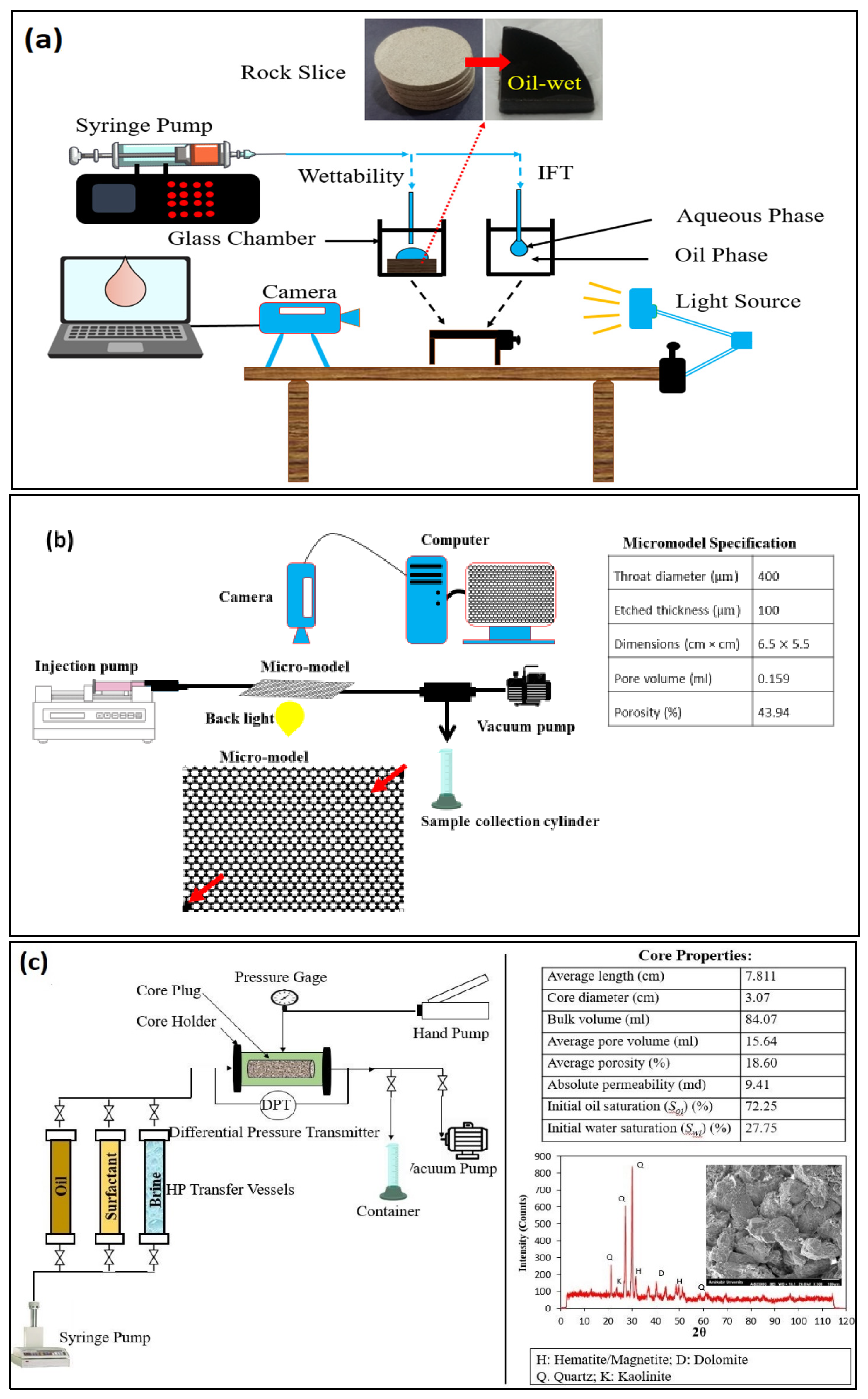 Energies 14 08310 g003