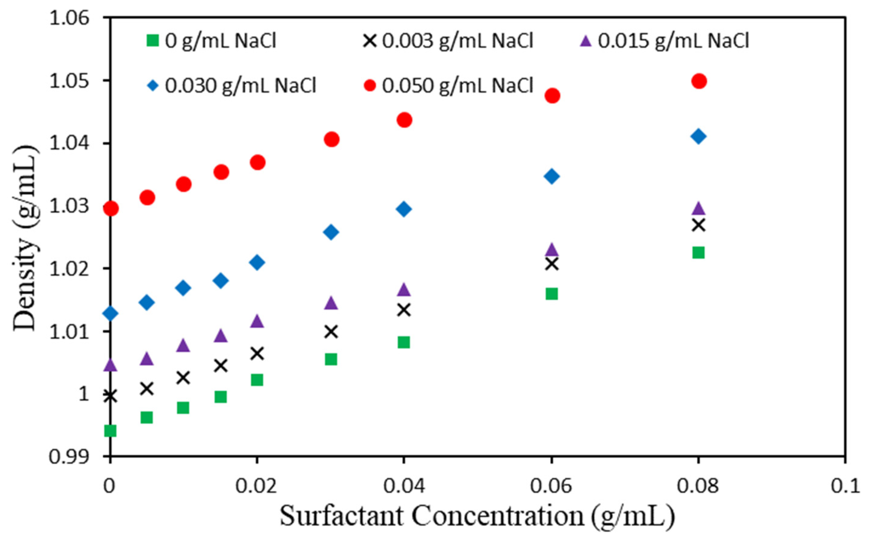 Energies 14 08310 g005