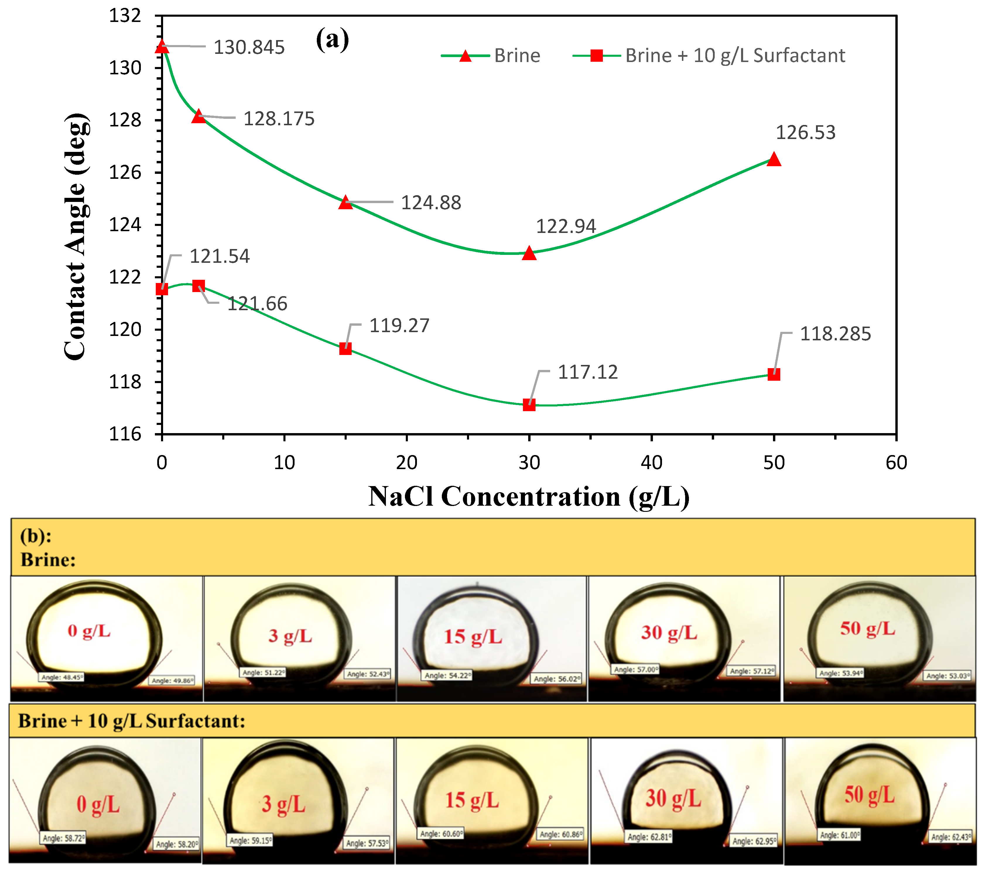 Energies 14 08310 g008