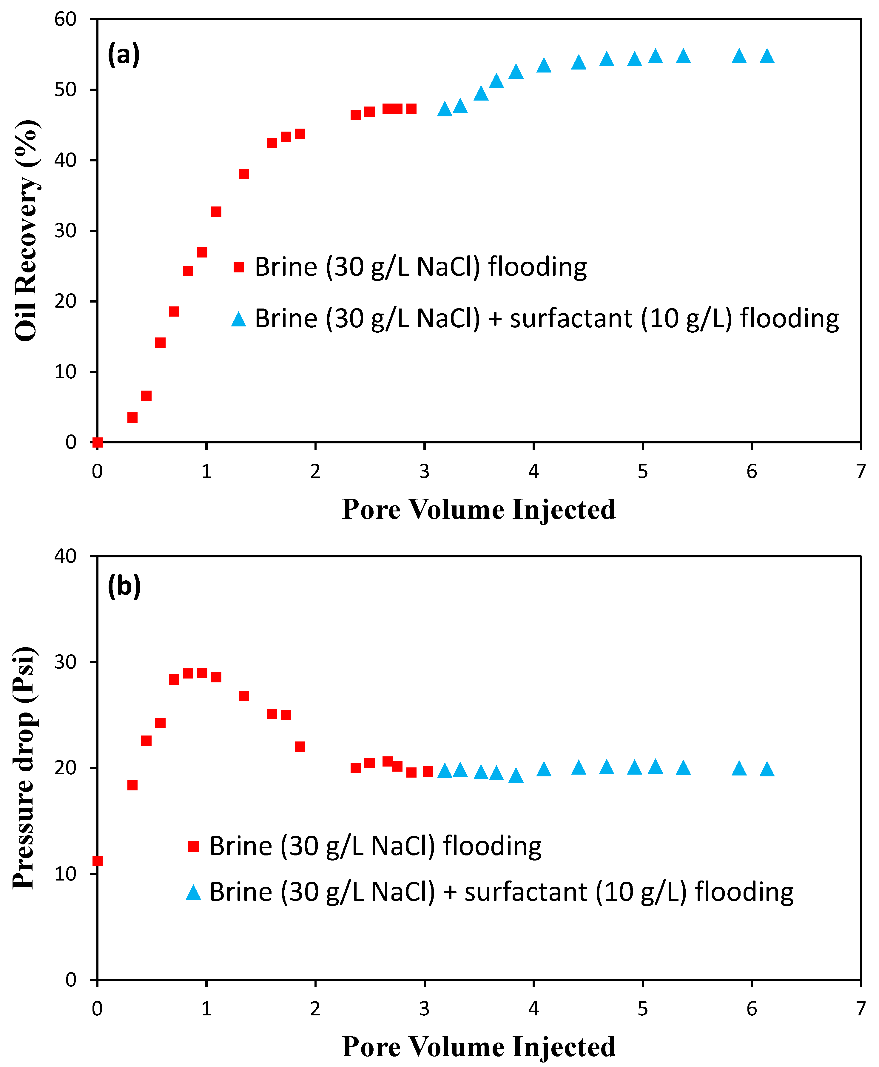 Energies 14 08310 g011