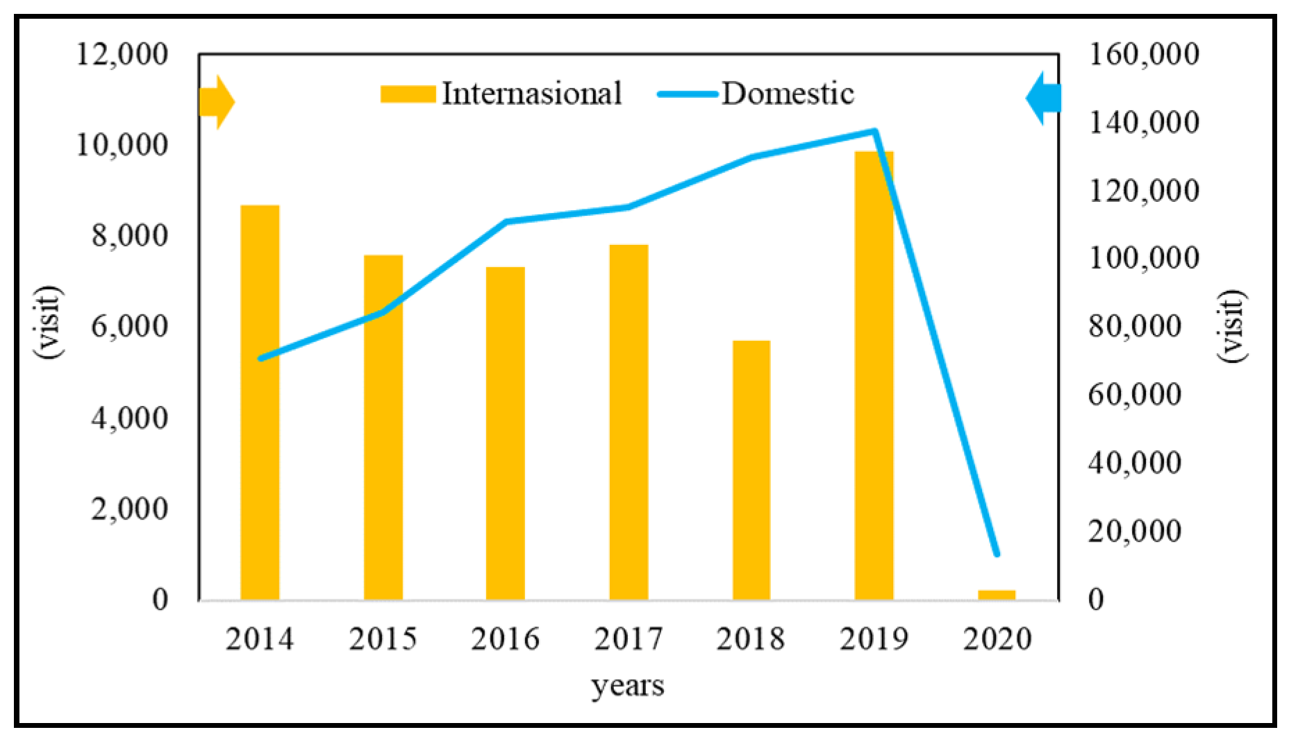 Energies 14 08311 g004 550