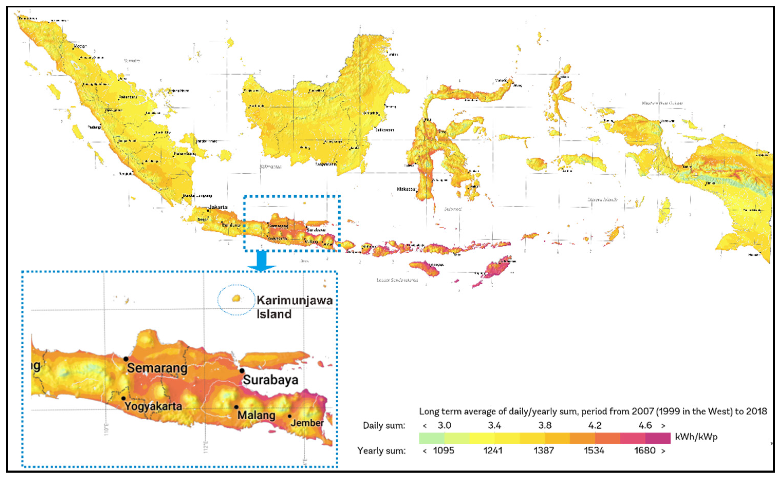 Energies 14 08311 g012 550