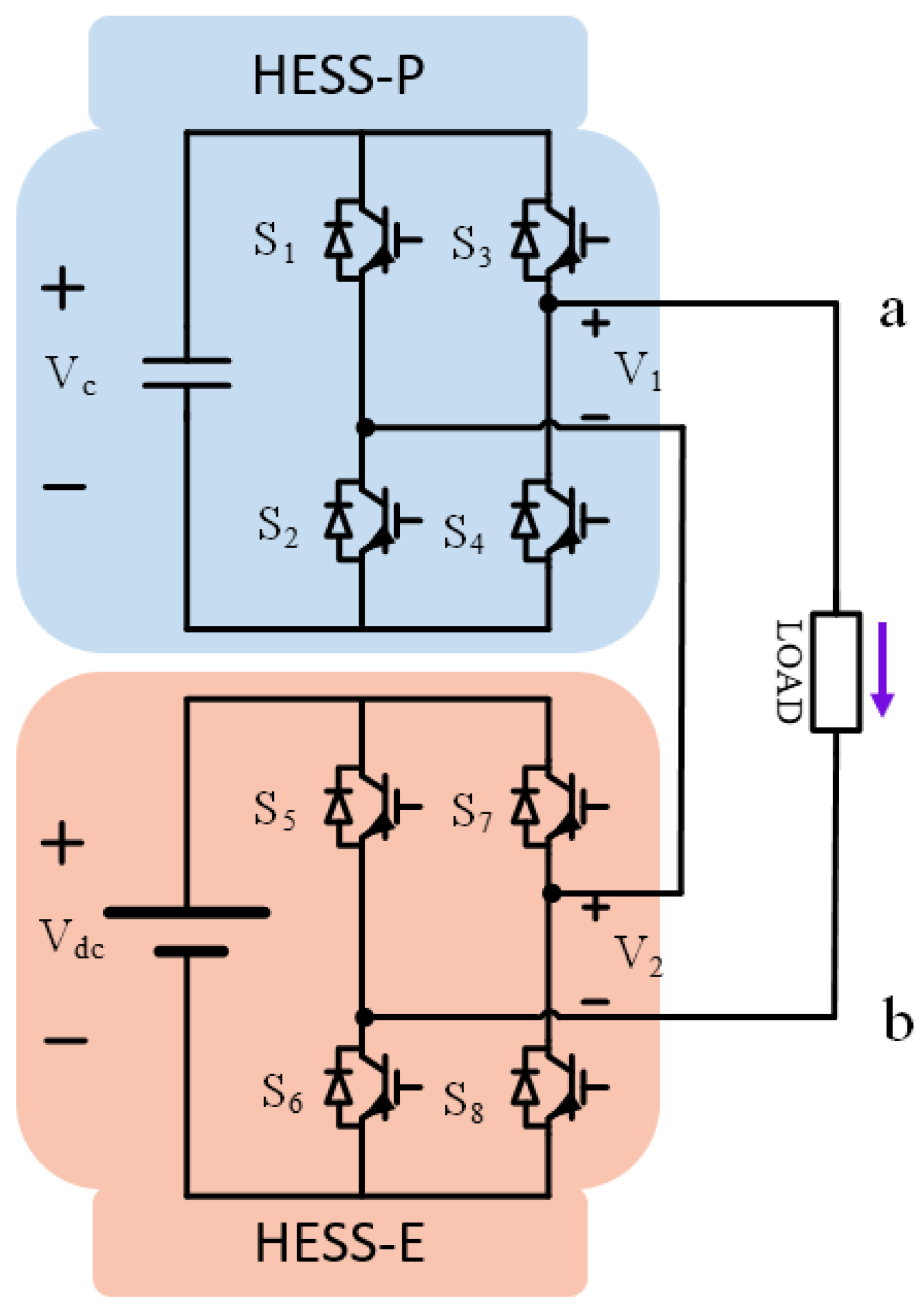 Energies 14 08312 g002