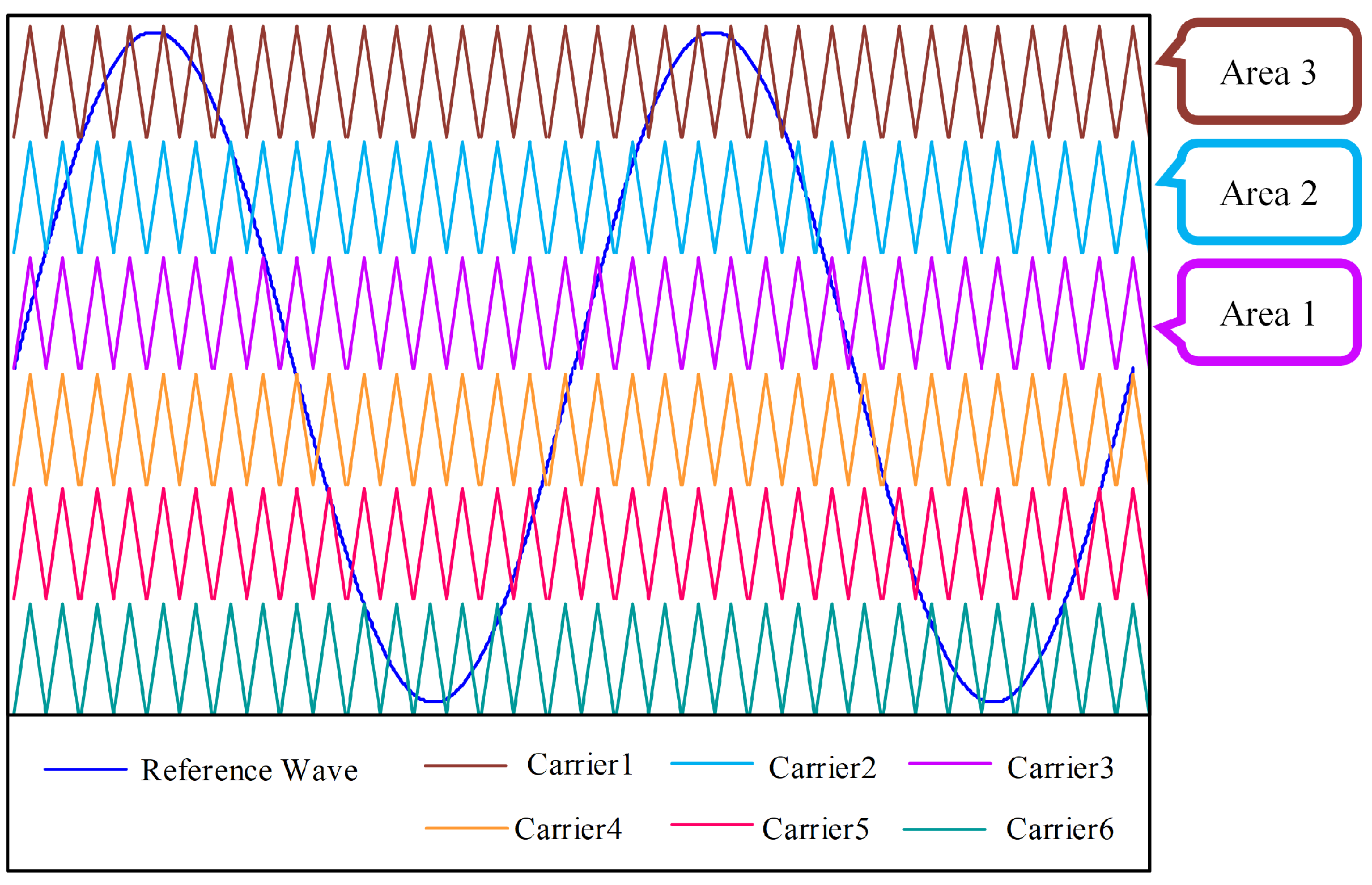Energies 14 08312 g003
