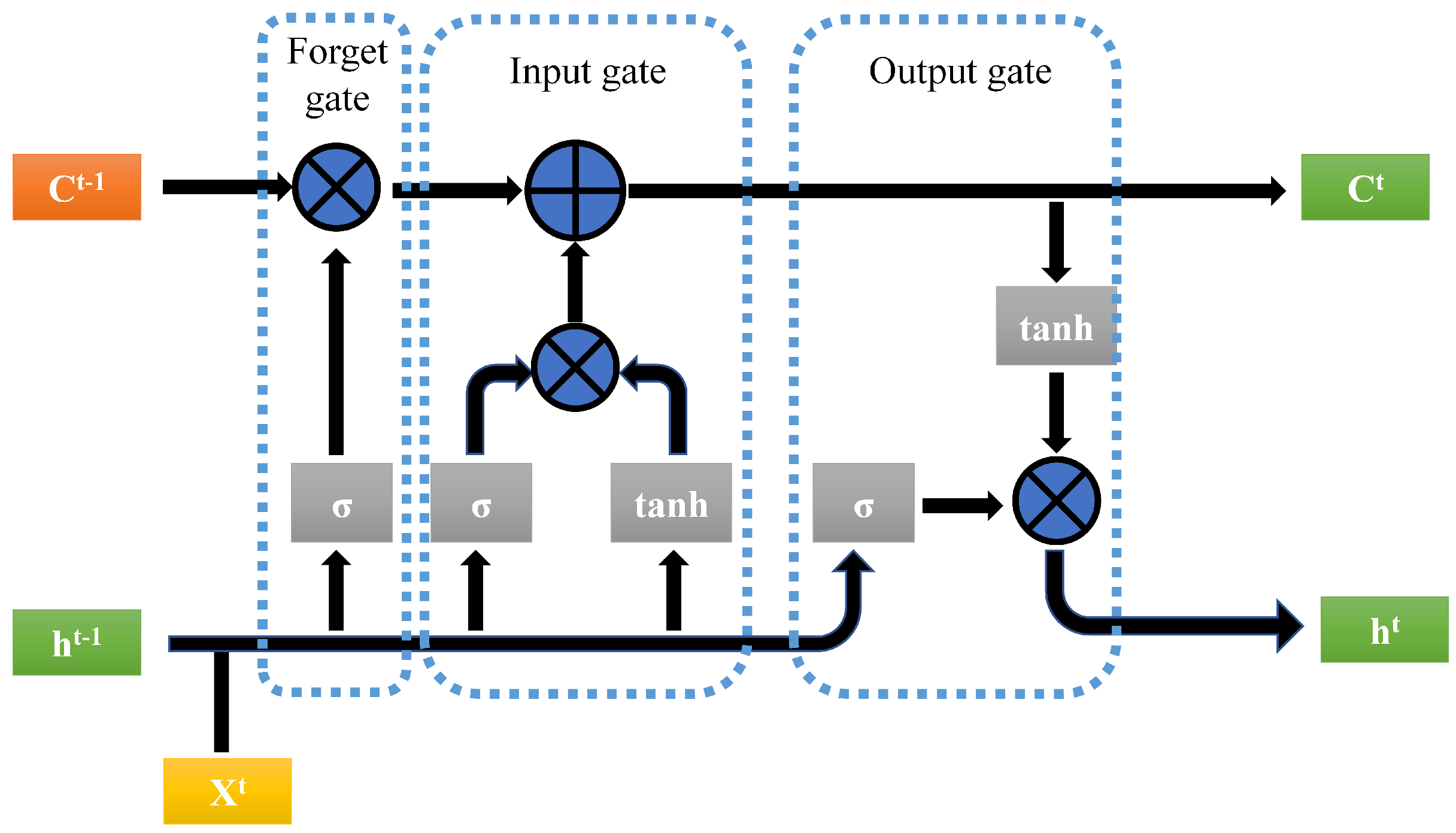 Energies 14 08312 g008