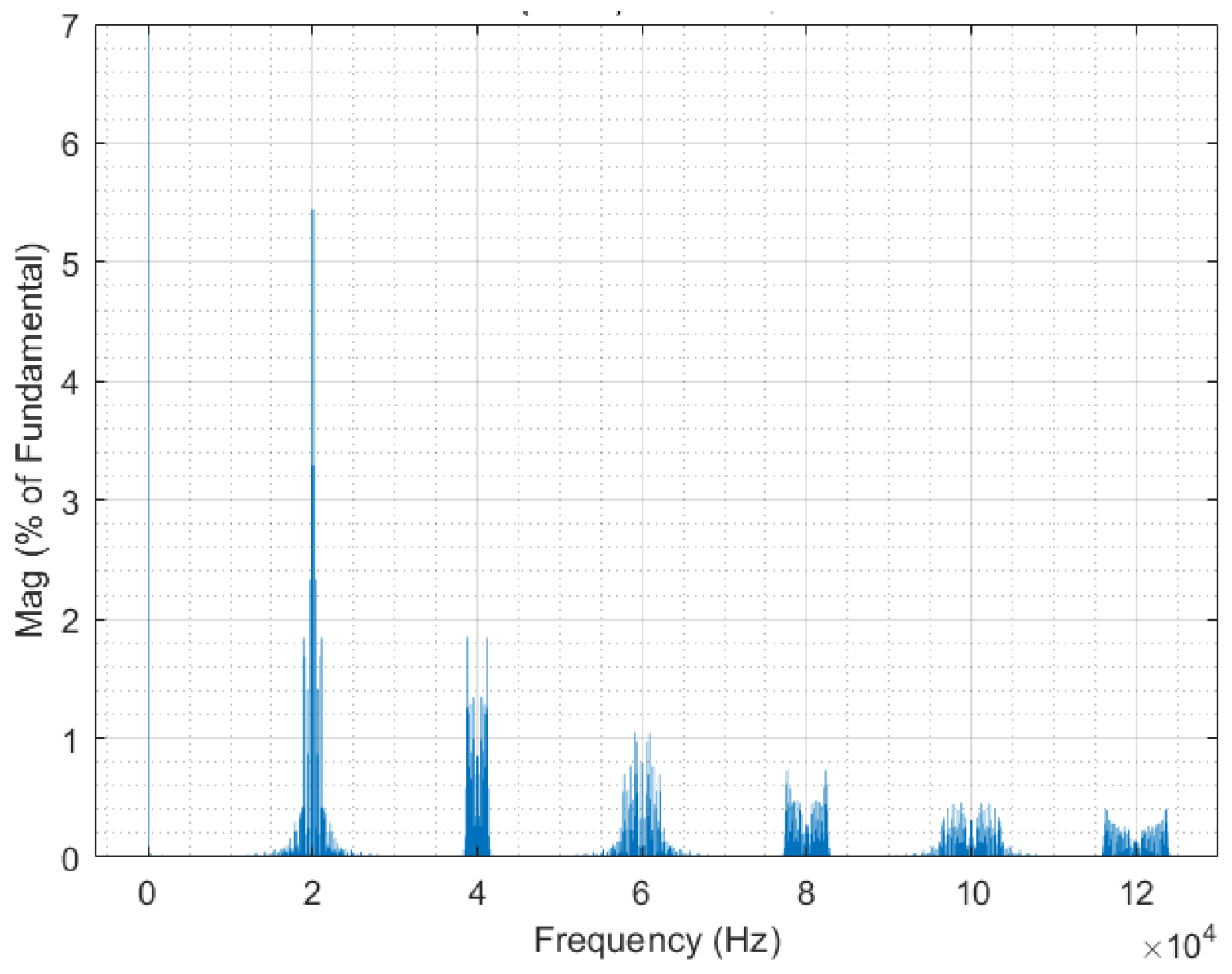 Energies 14 08312 g012