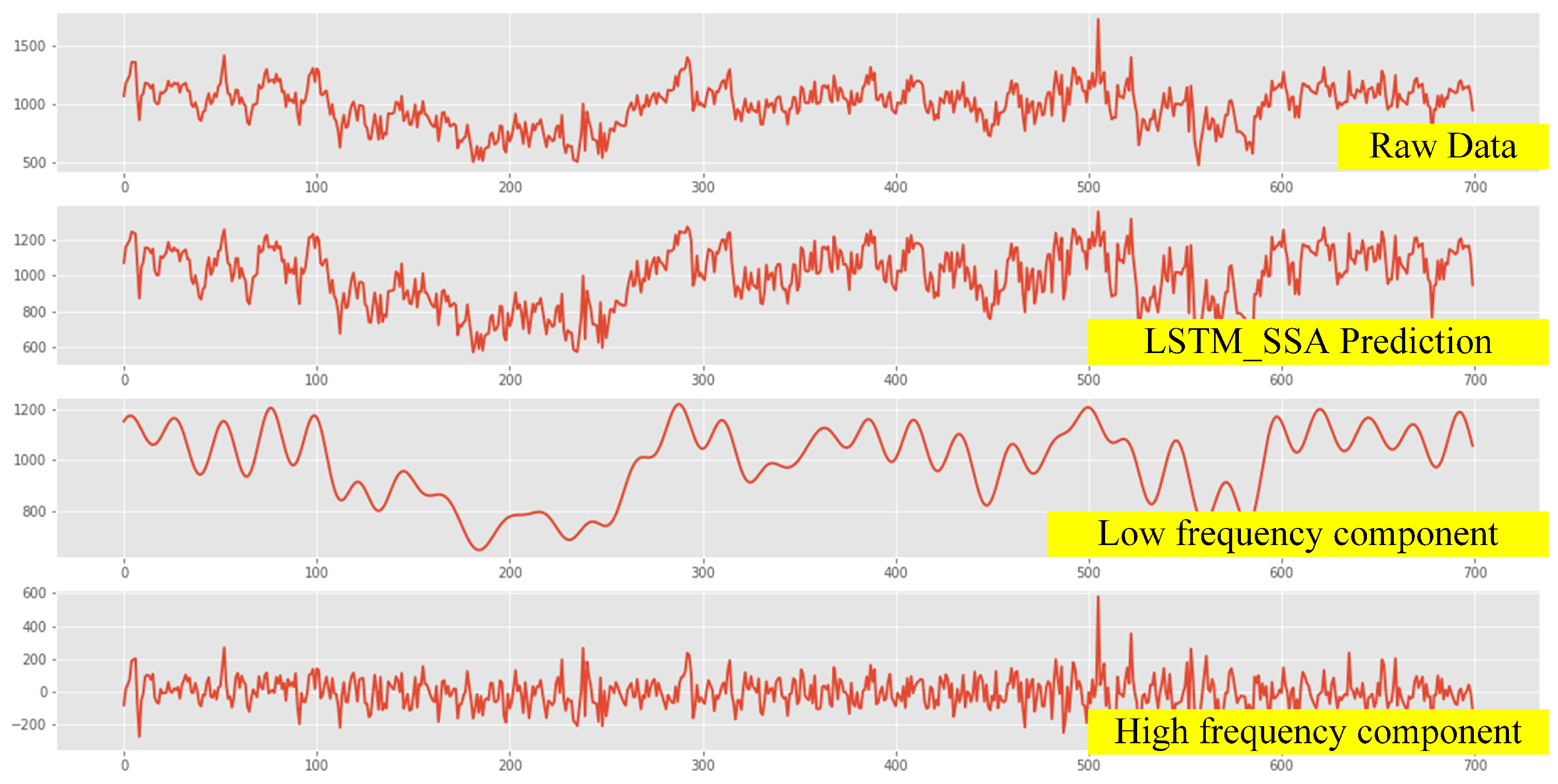 Energies 14 08312 g013