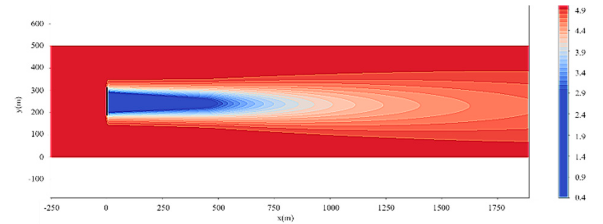 Energies 14 08313 g010