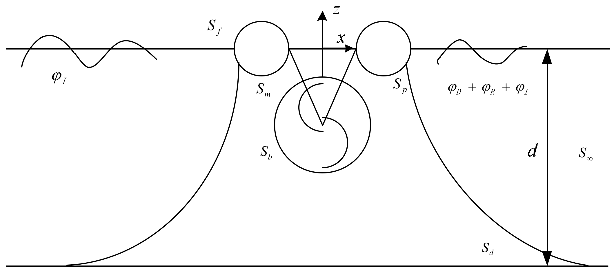 Energies 14 08316 g002 550