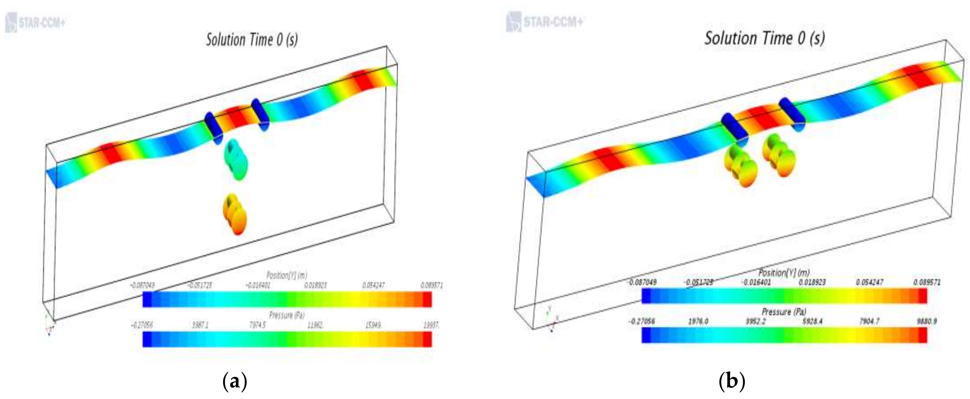 Energies 14 08316 g006 550