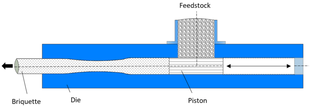 Energies 14 08320 g001 Energies 14 08320 g001