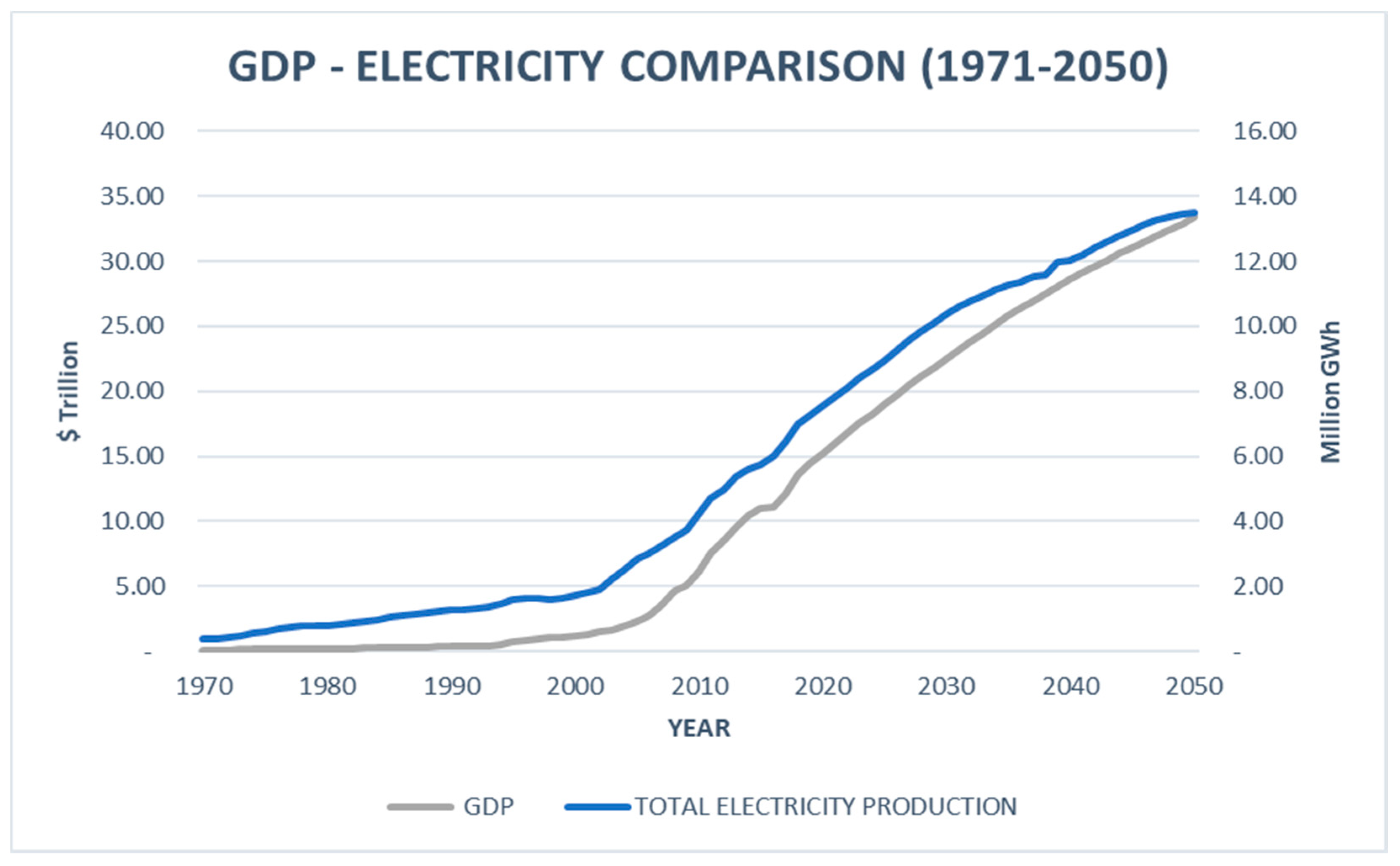 Energies 14 08322 g004