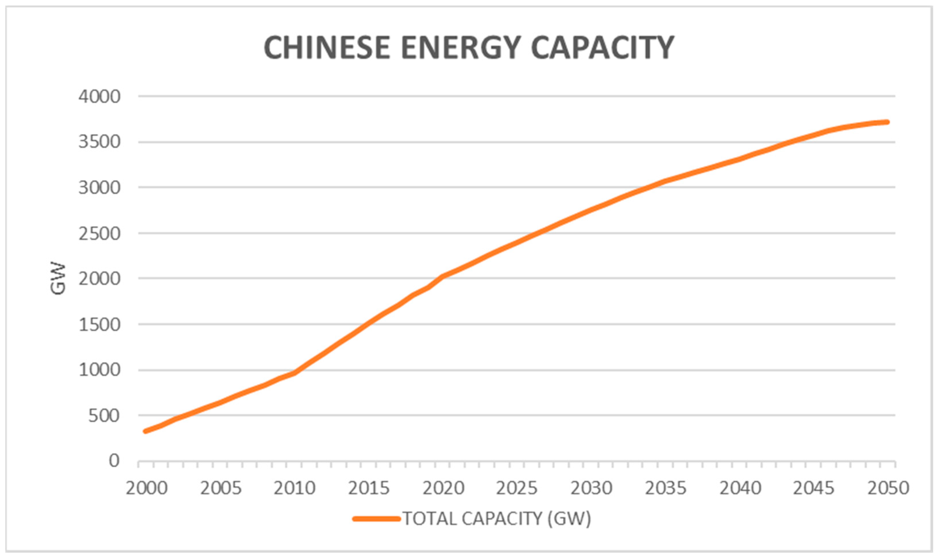 Energies 14 08322 g005