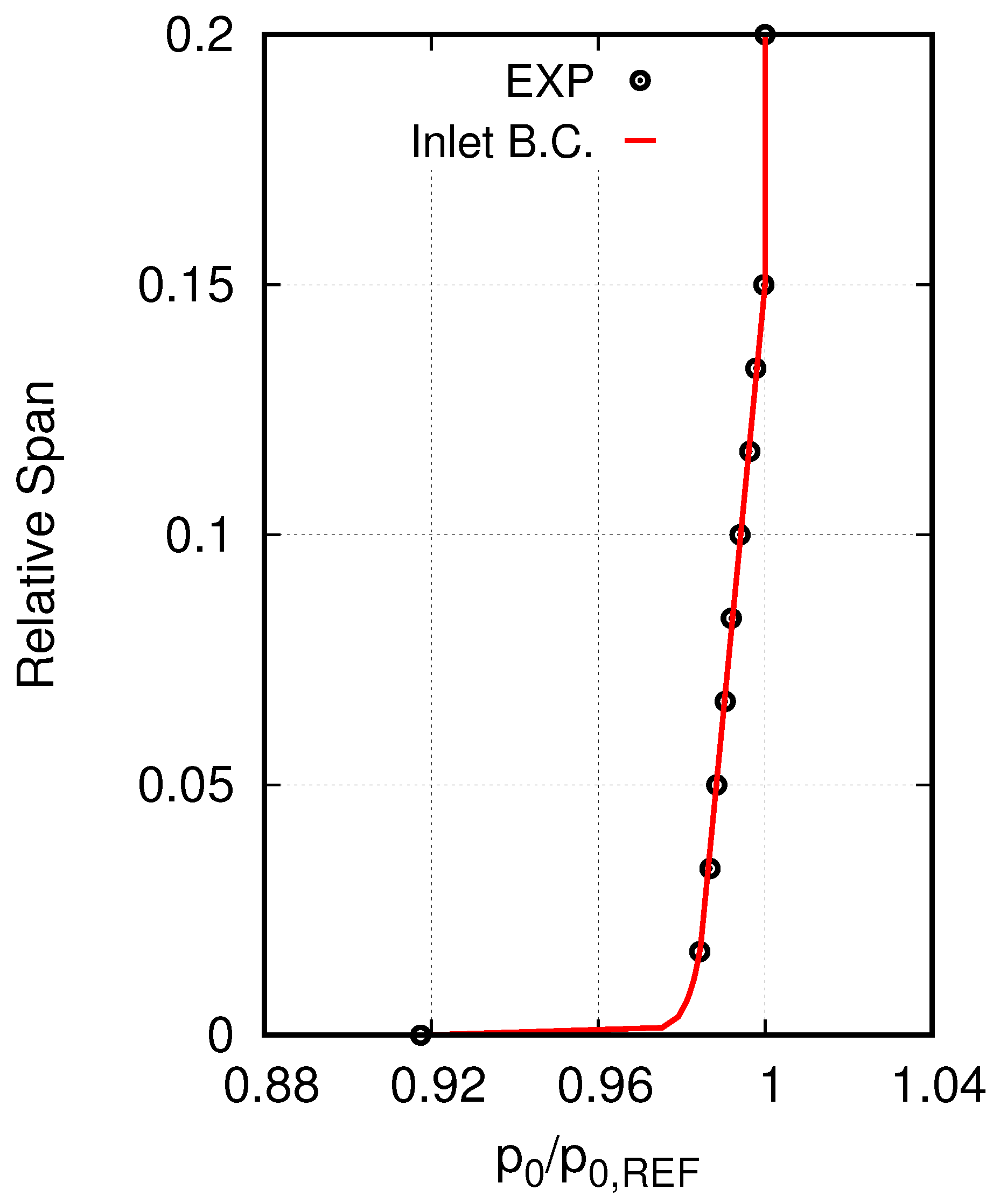 Energies 14 08327 g002