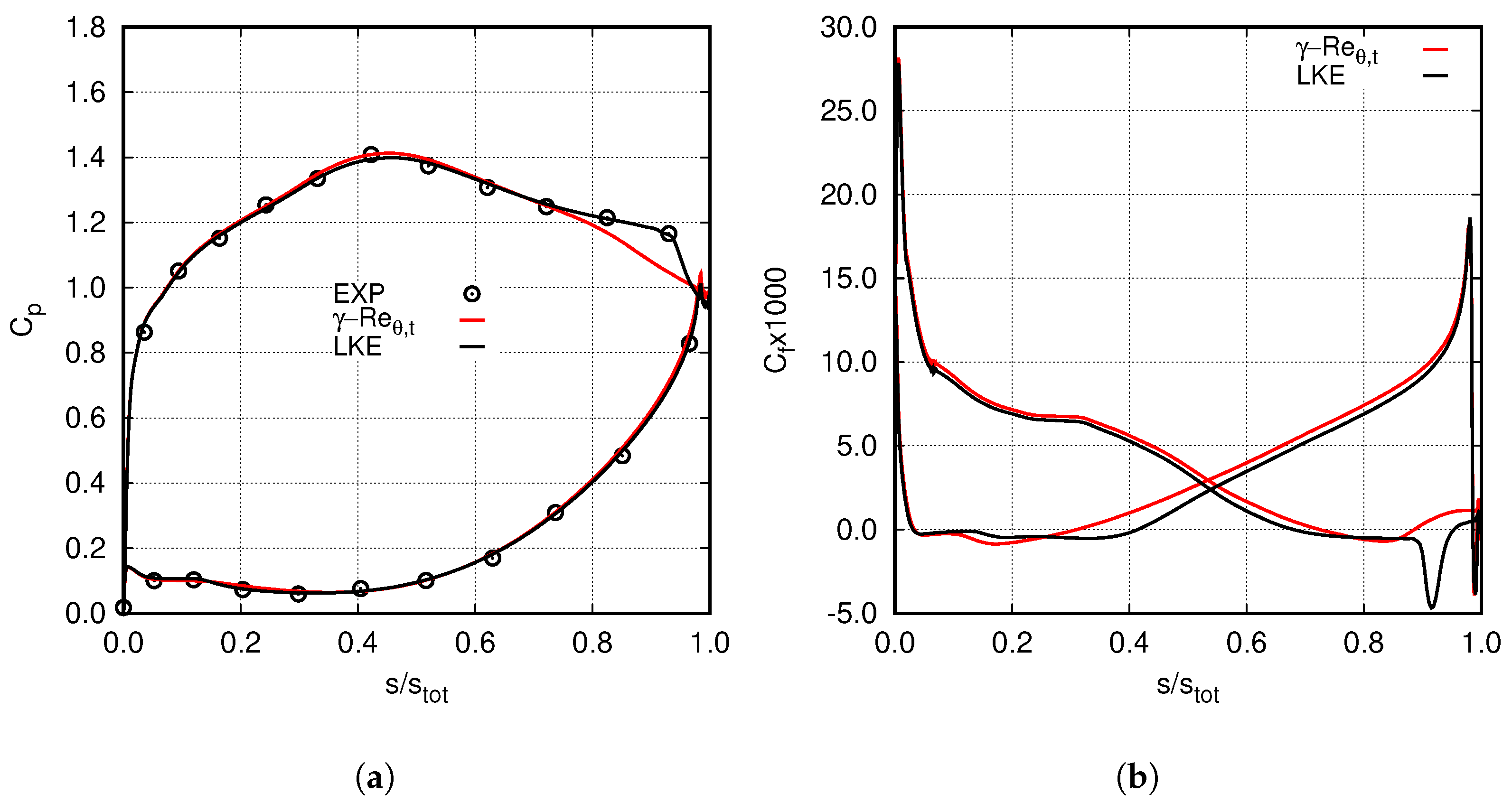 Energies 14 08327 g004