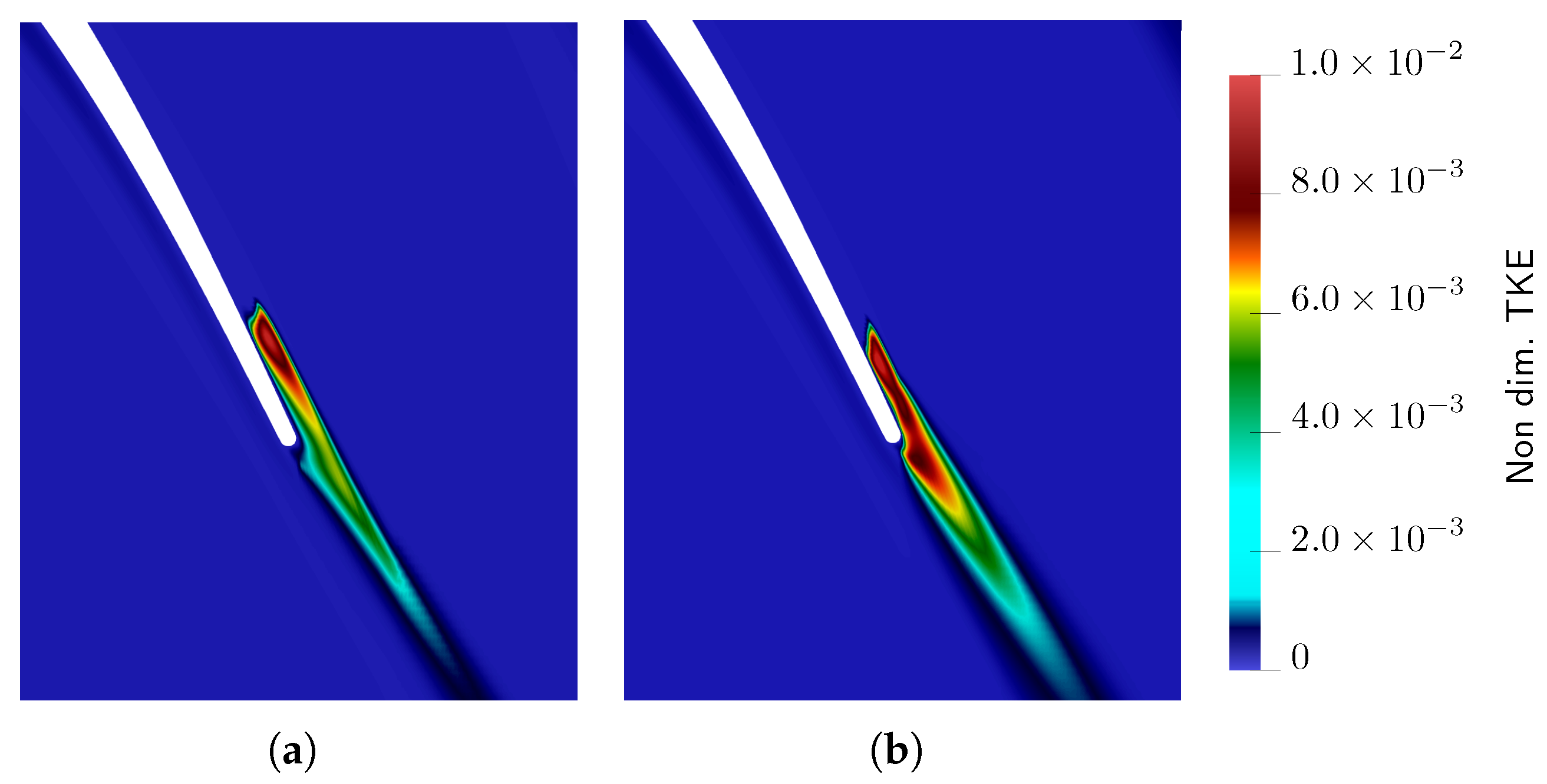 Energies 14 08327 g007