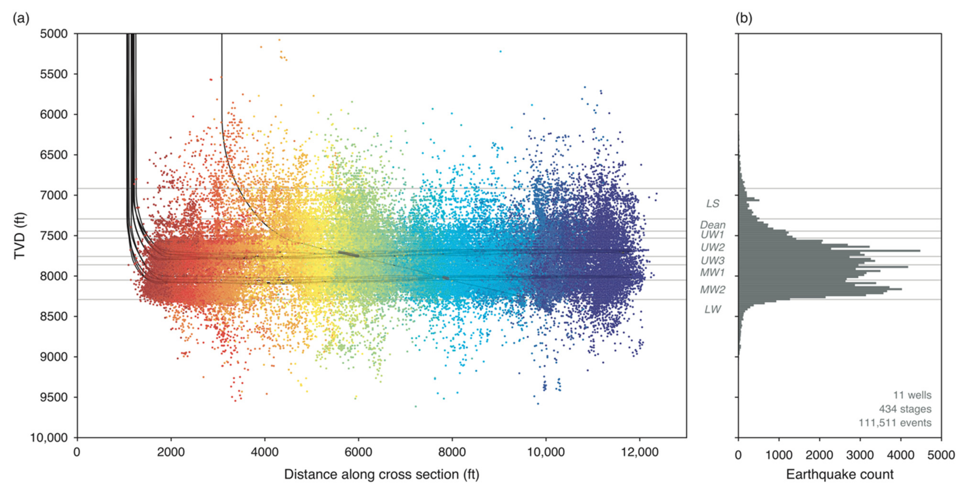 Energies 14 08328 g003 550