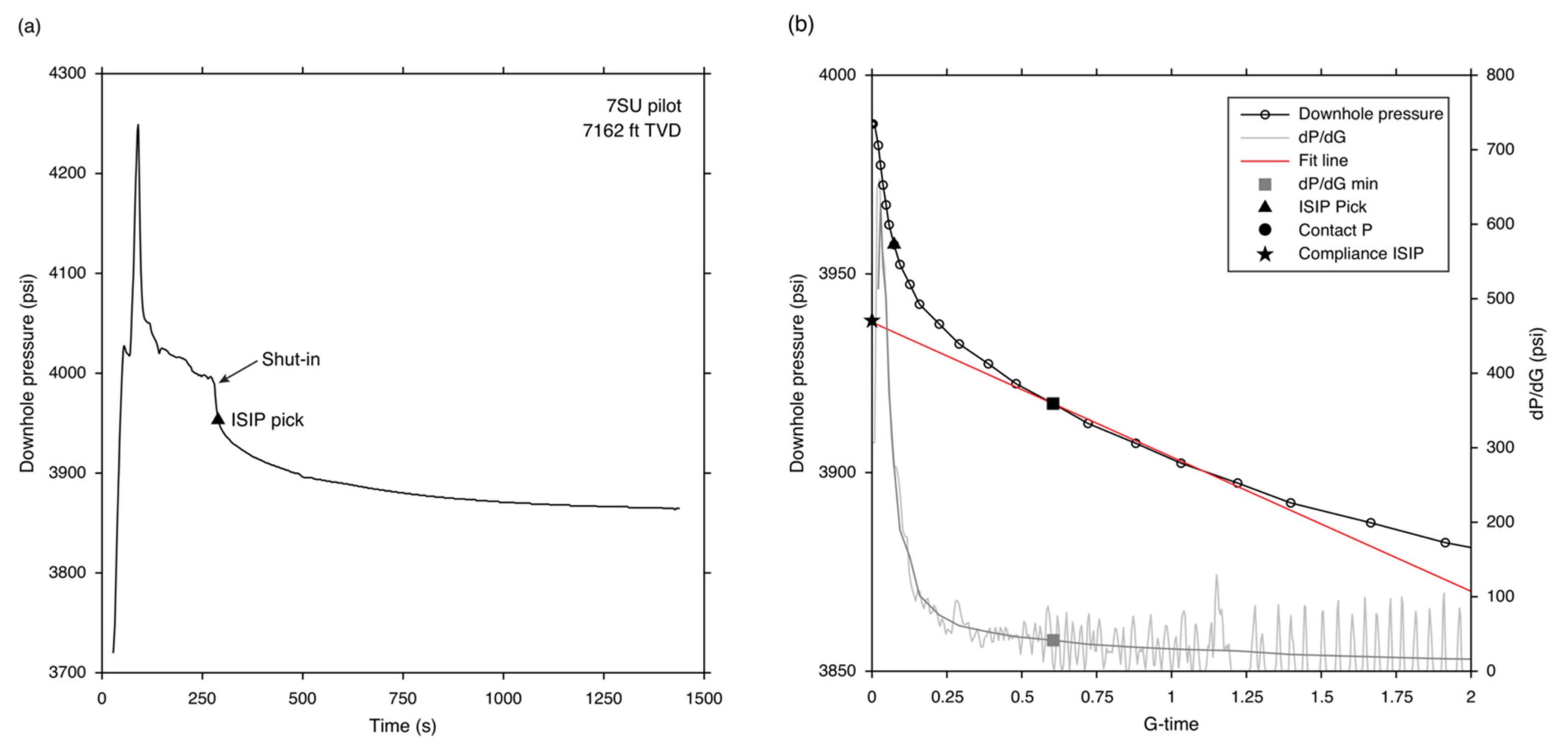 Energies 14 08328 g0a1 550