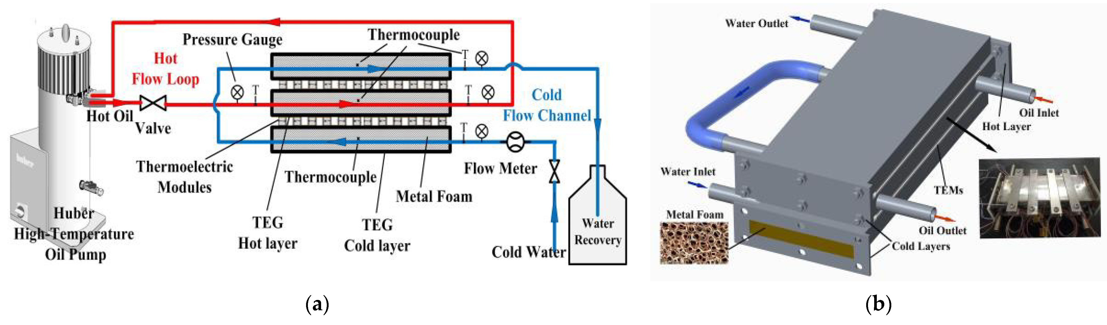 Energies 14 08329 g024