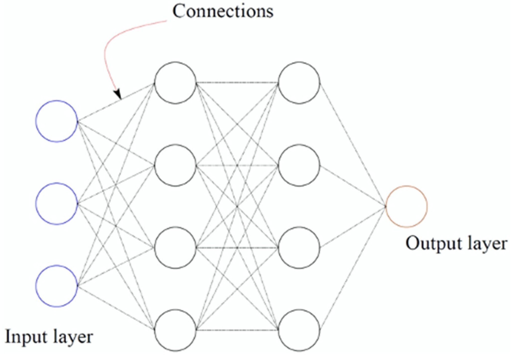 Energies 14 08330 g001