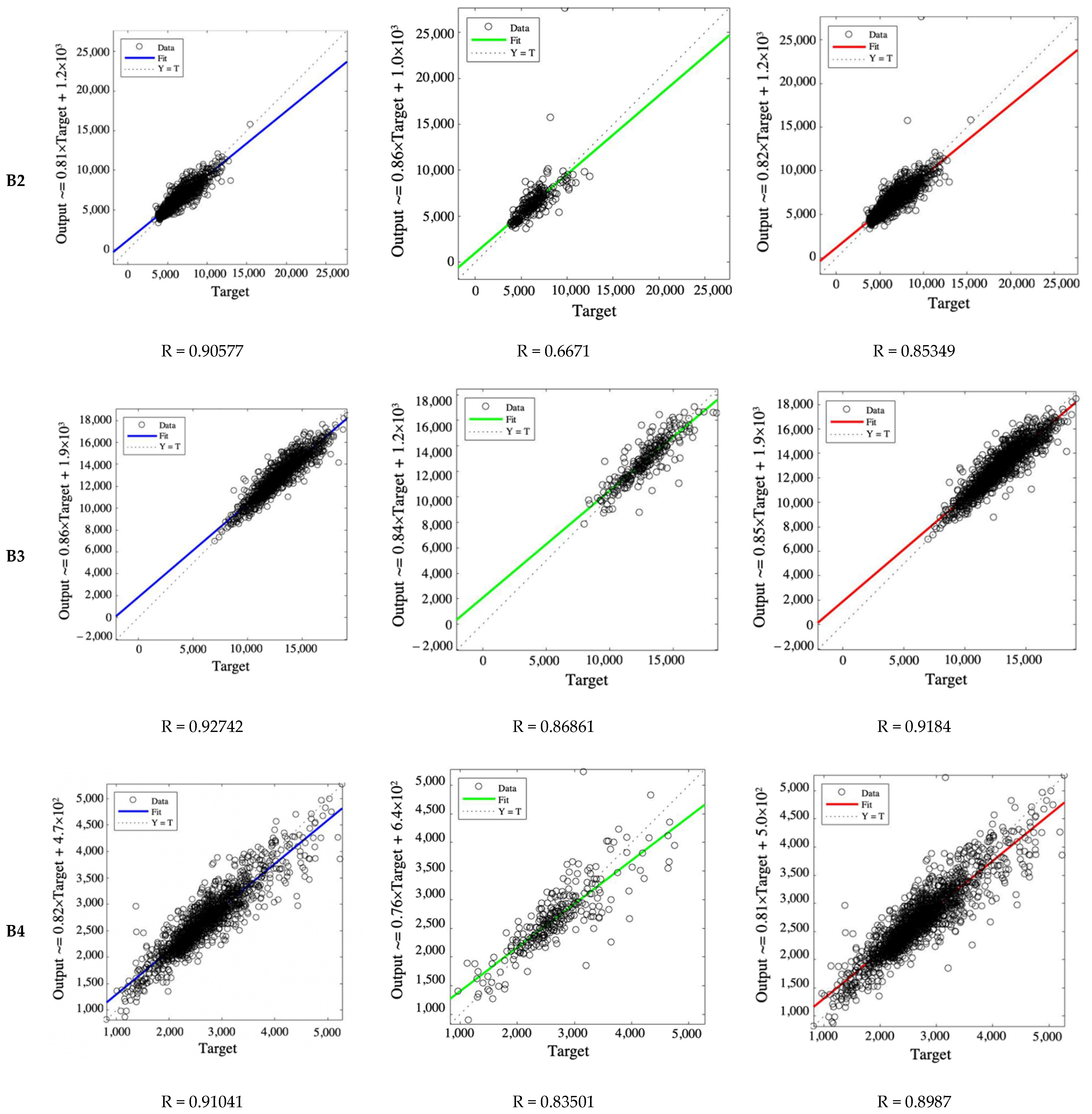 Energies 14 08330 g005b