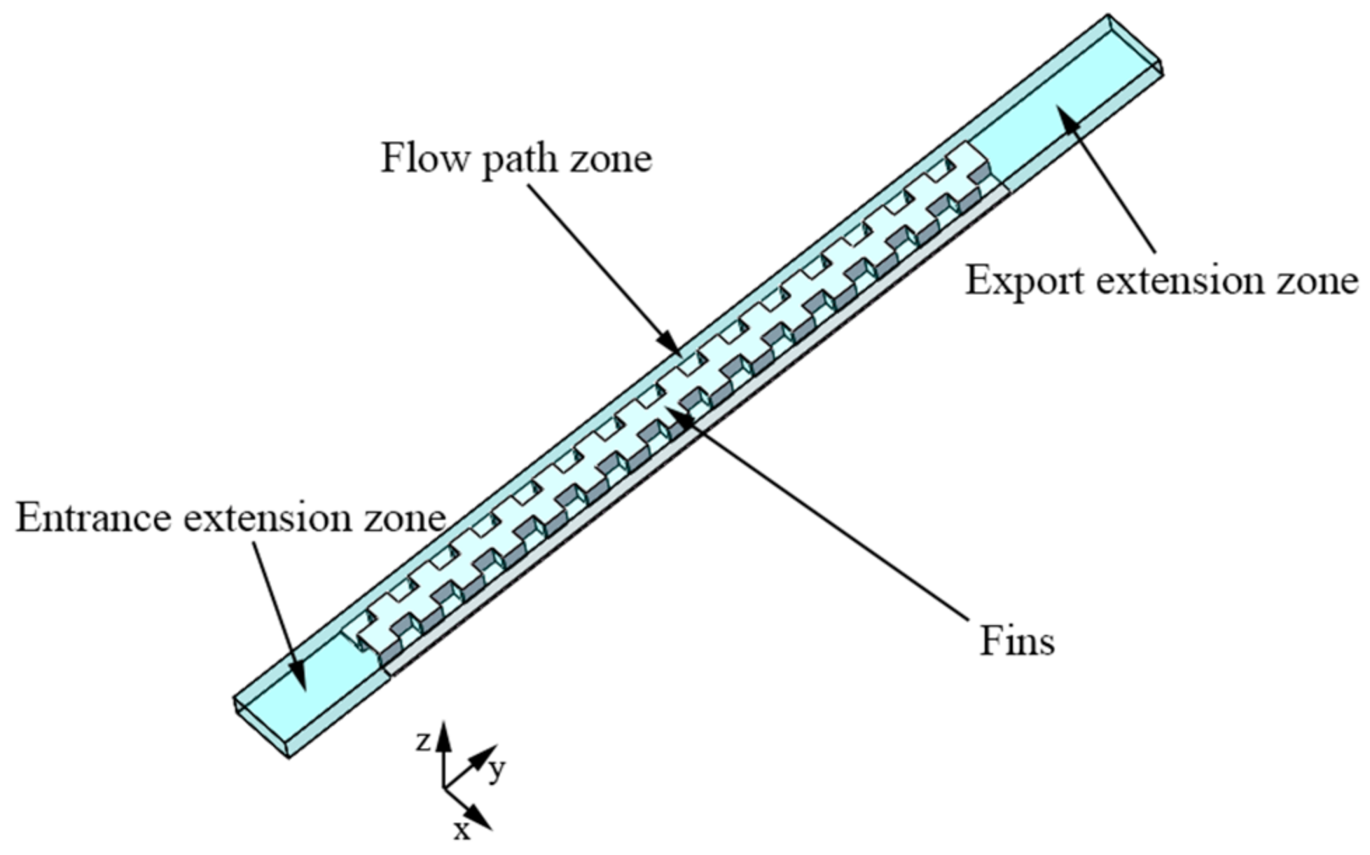 Energies 14 08332 g001 550