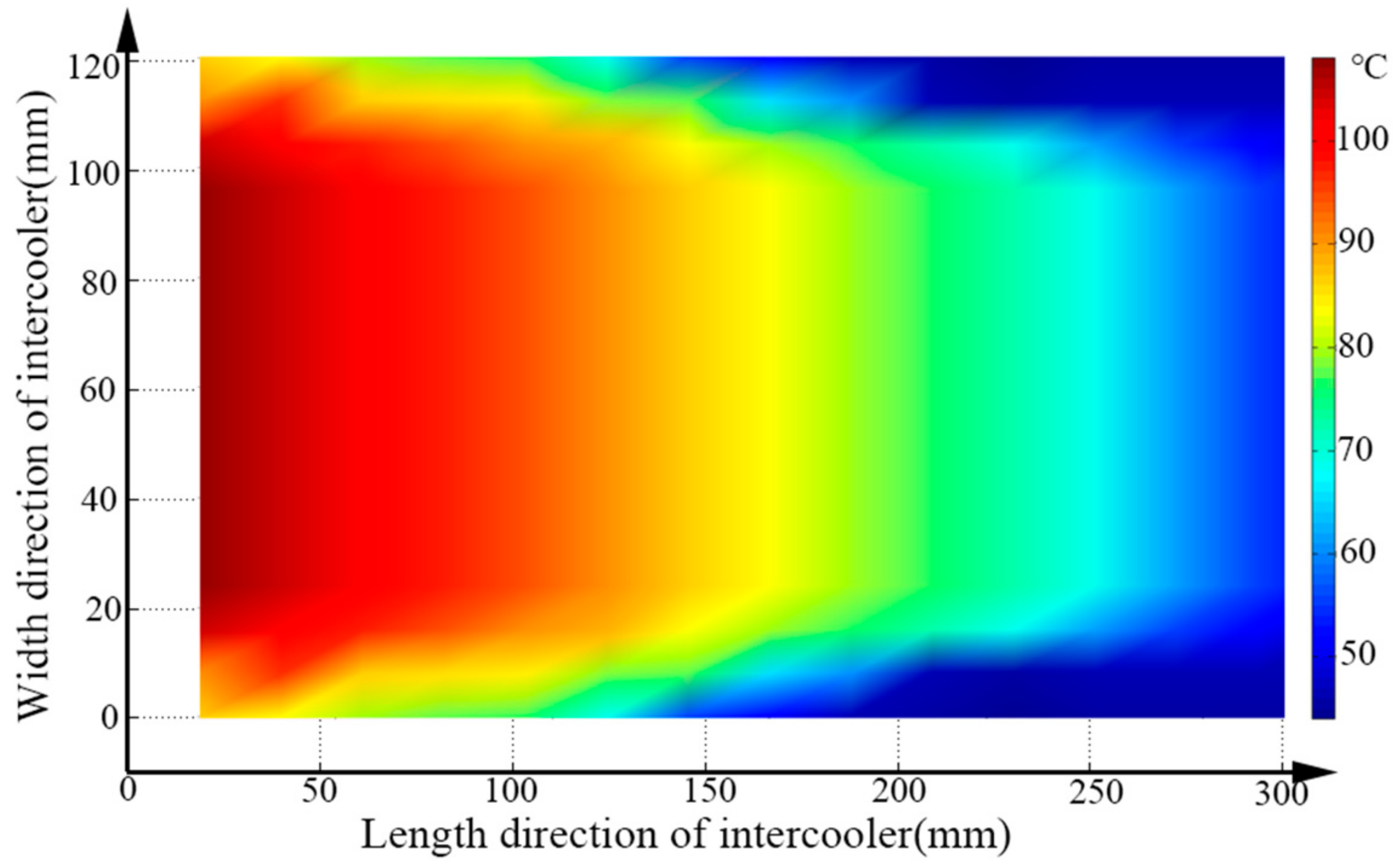 Energies 14 08332 g009 550