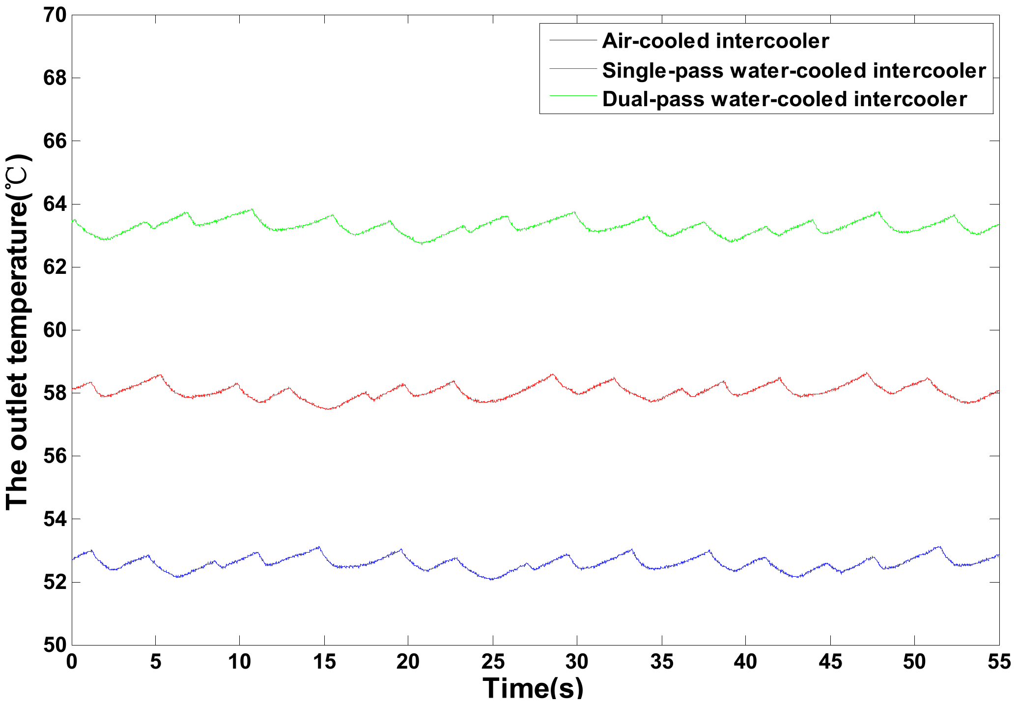 Energies 14 08332 g010 550