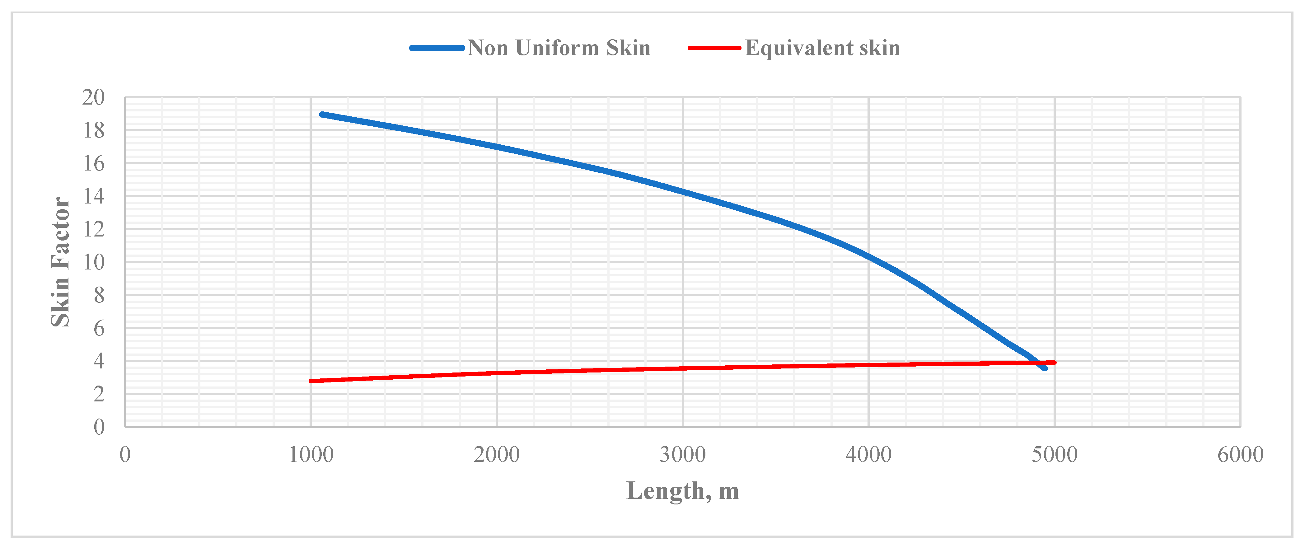 Energies 14 08334 g007 550