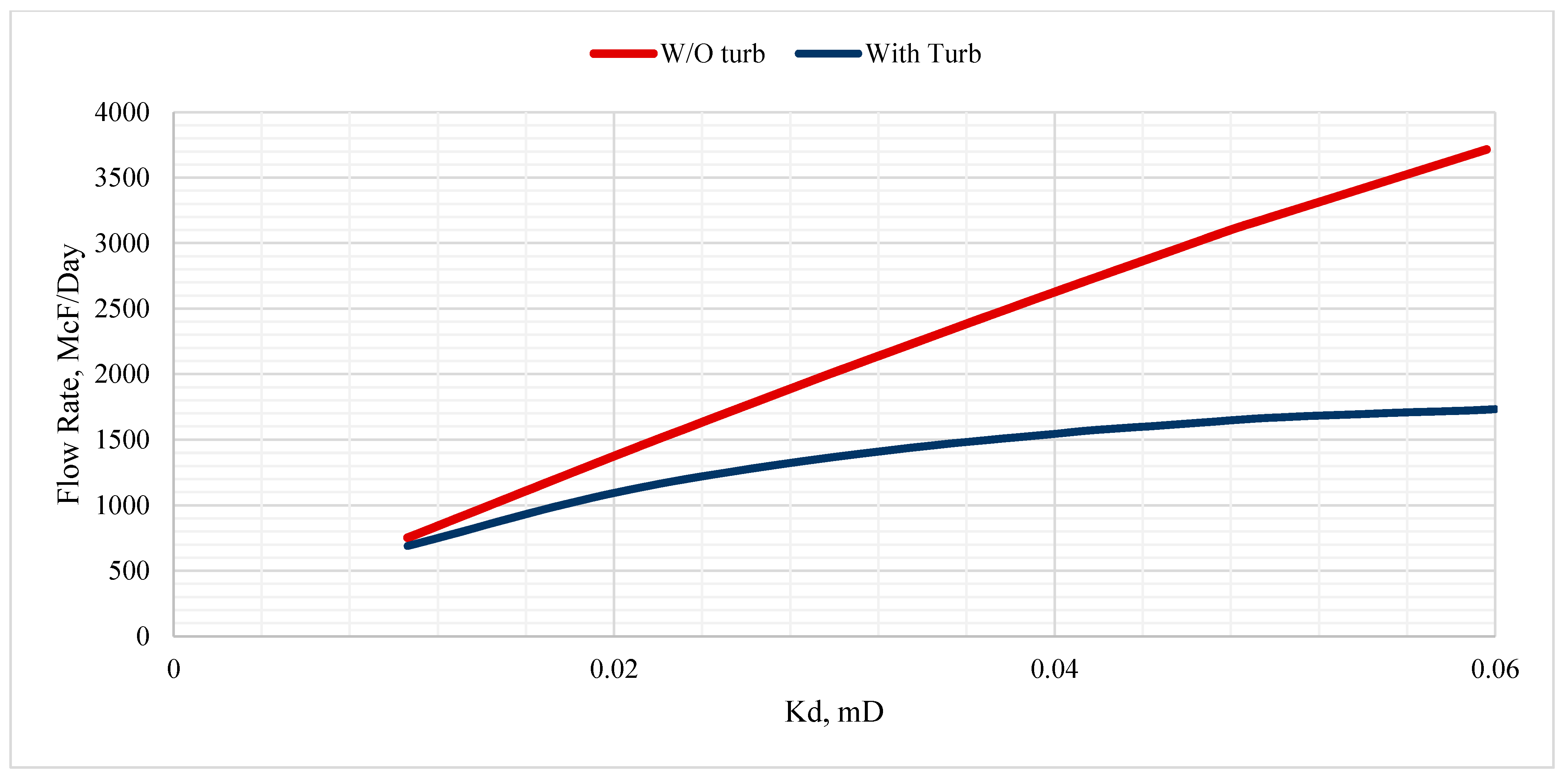 Energies 14 08334 g009 550