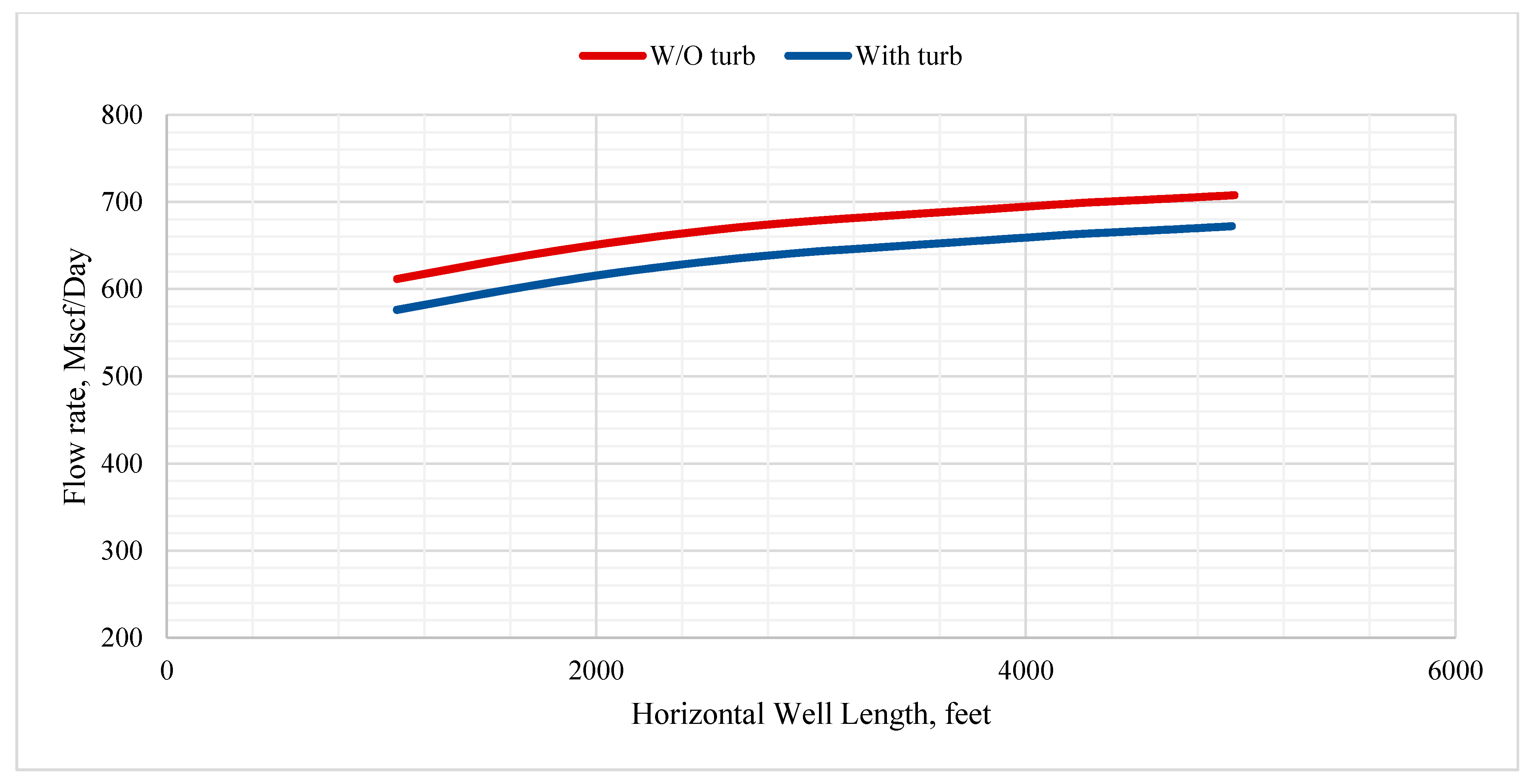 Energies 14 08334 g010 550